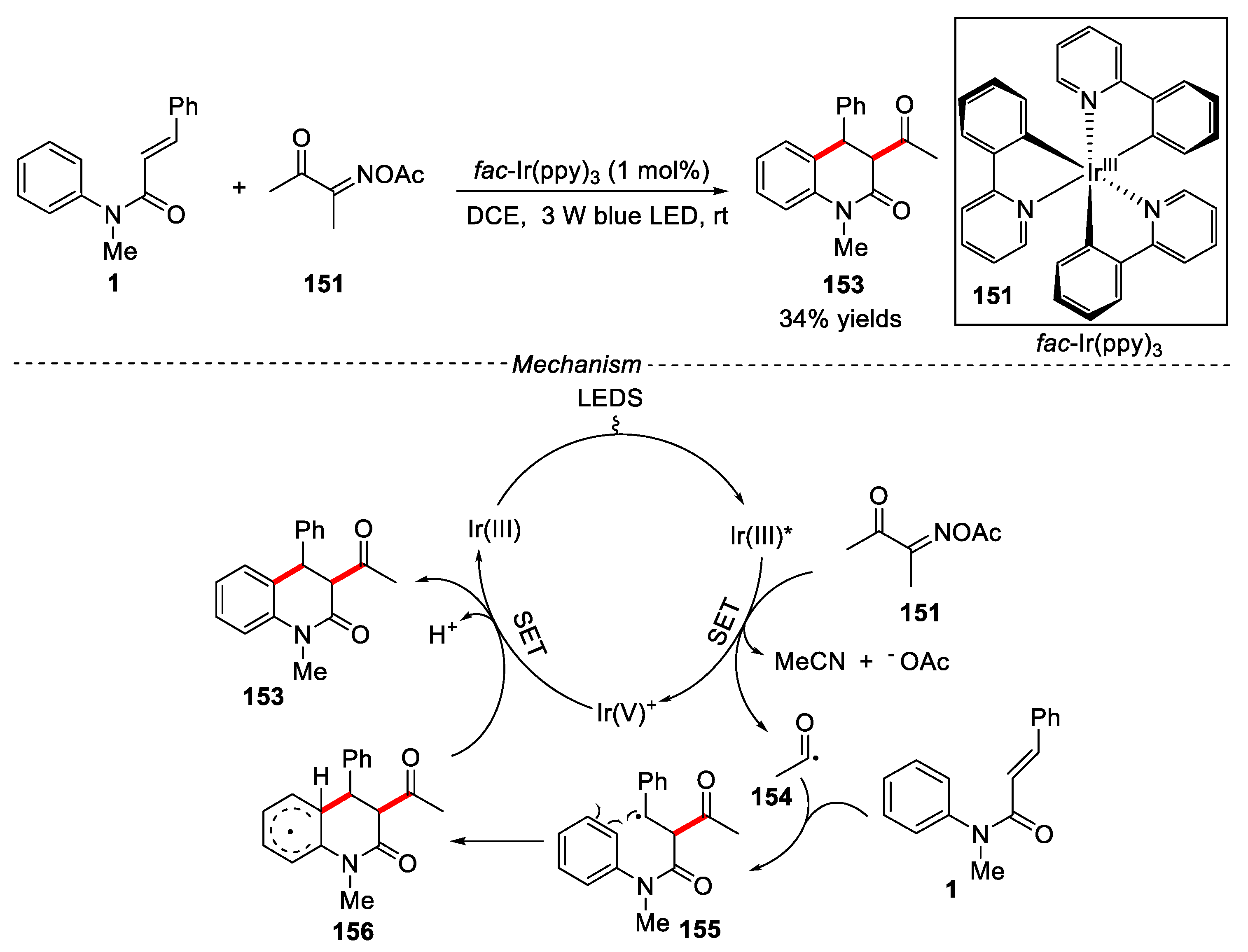 Preprints 75929 g035