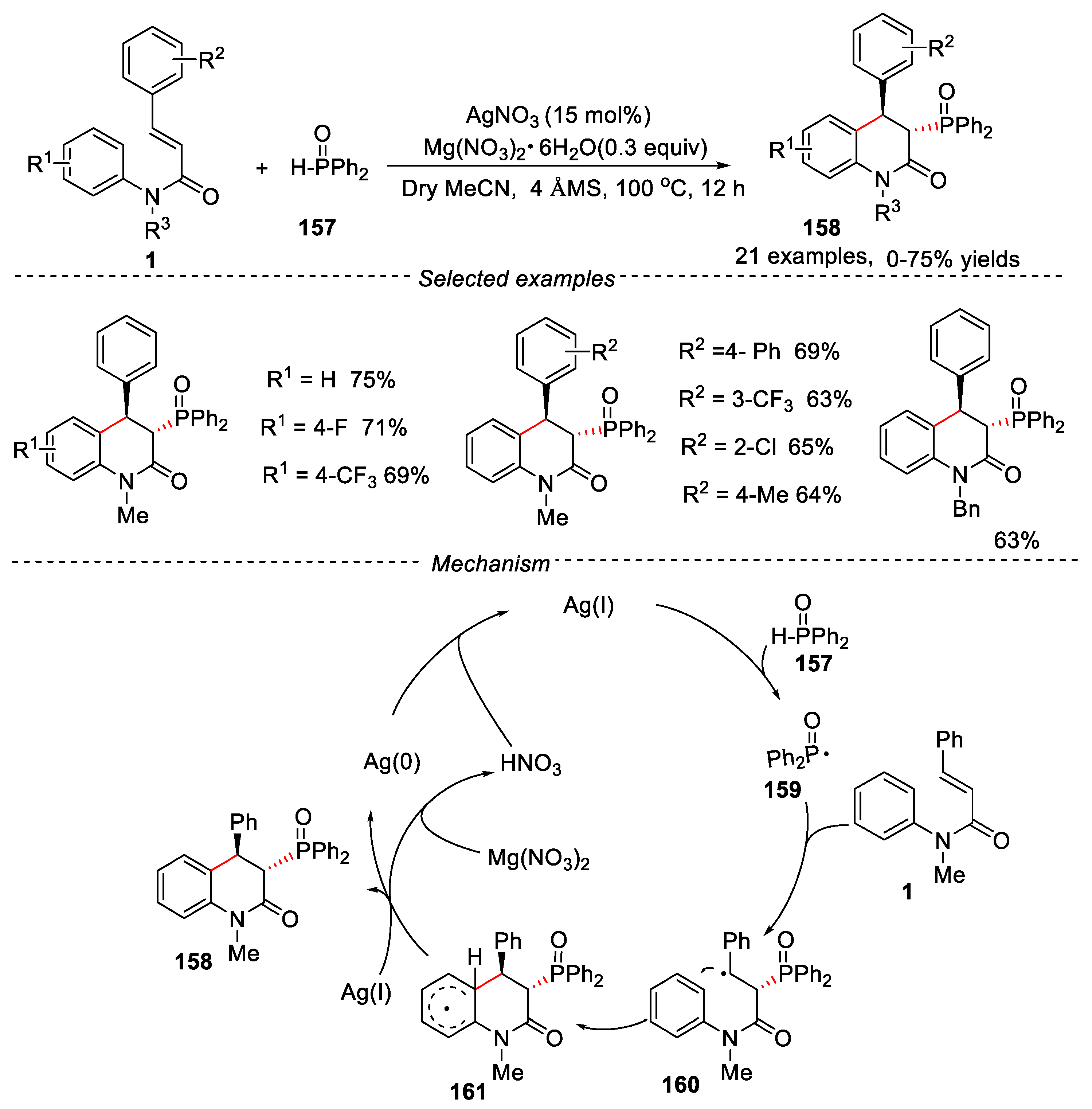 Preprints 75929 g036