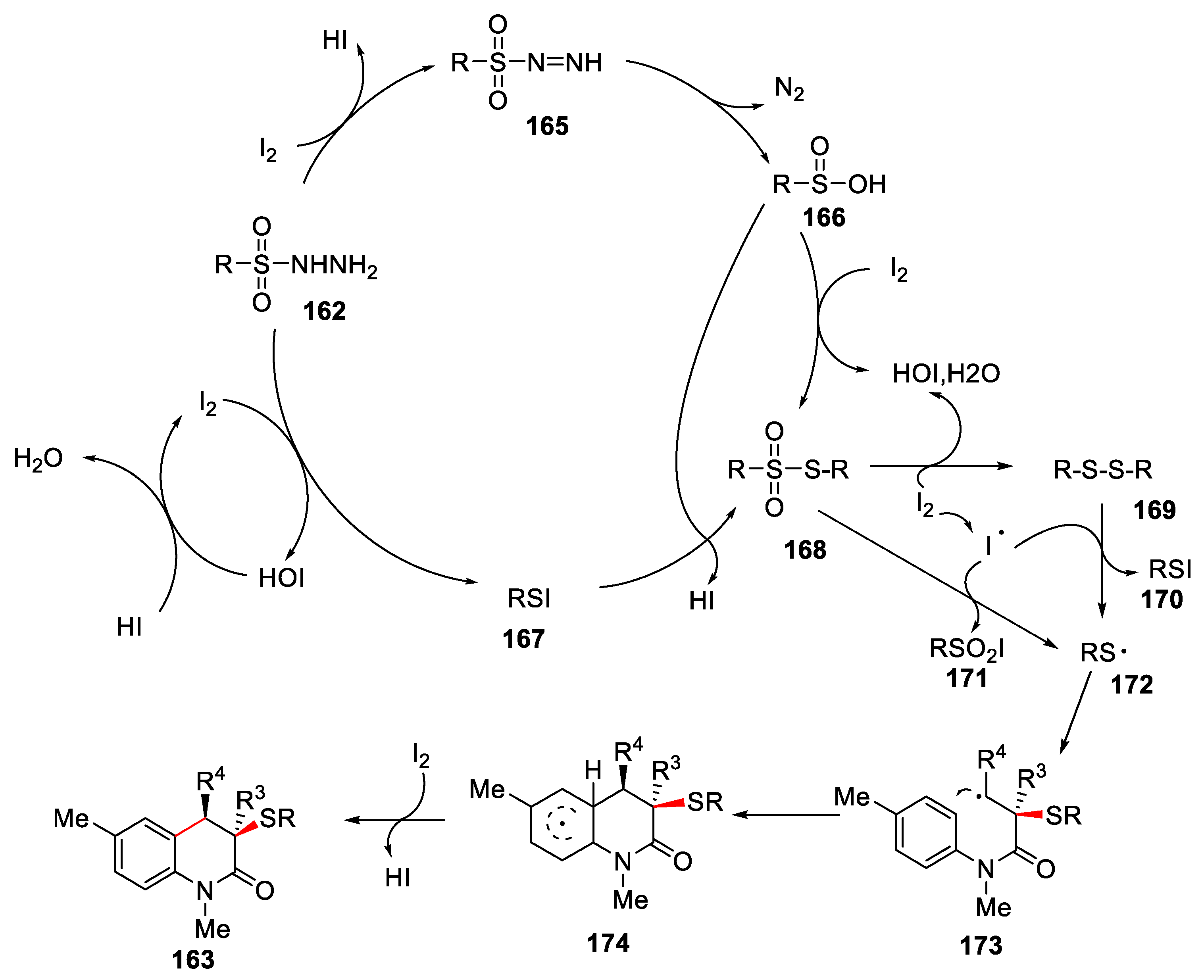 Preprints 75929 g038