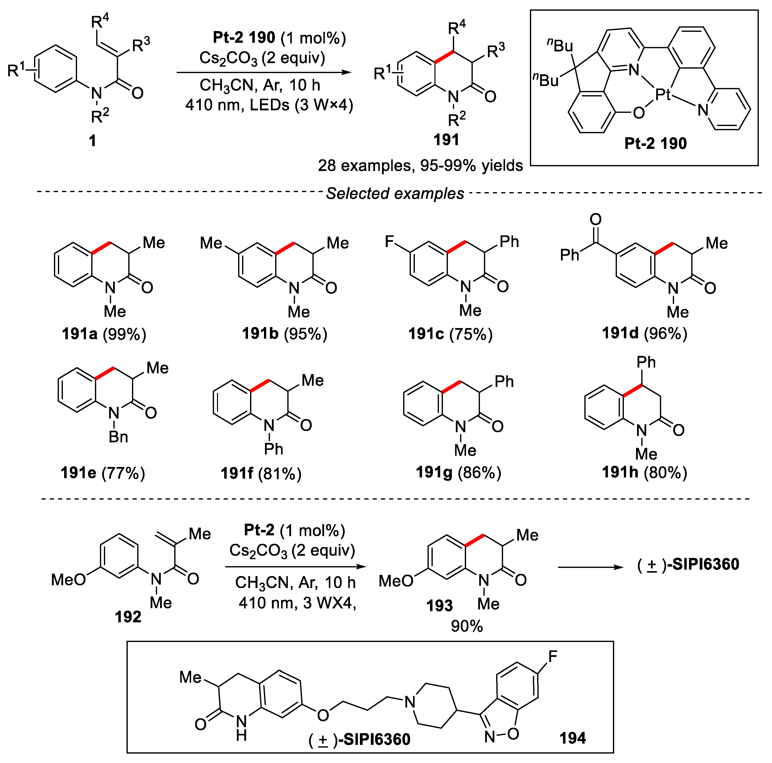 Preprints 75929 g042