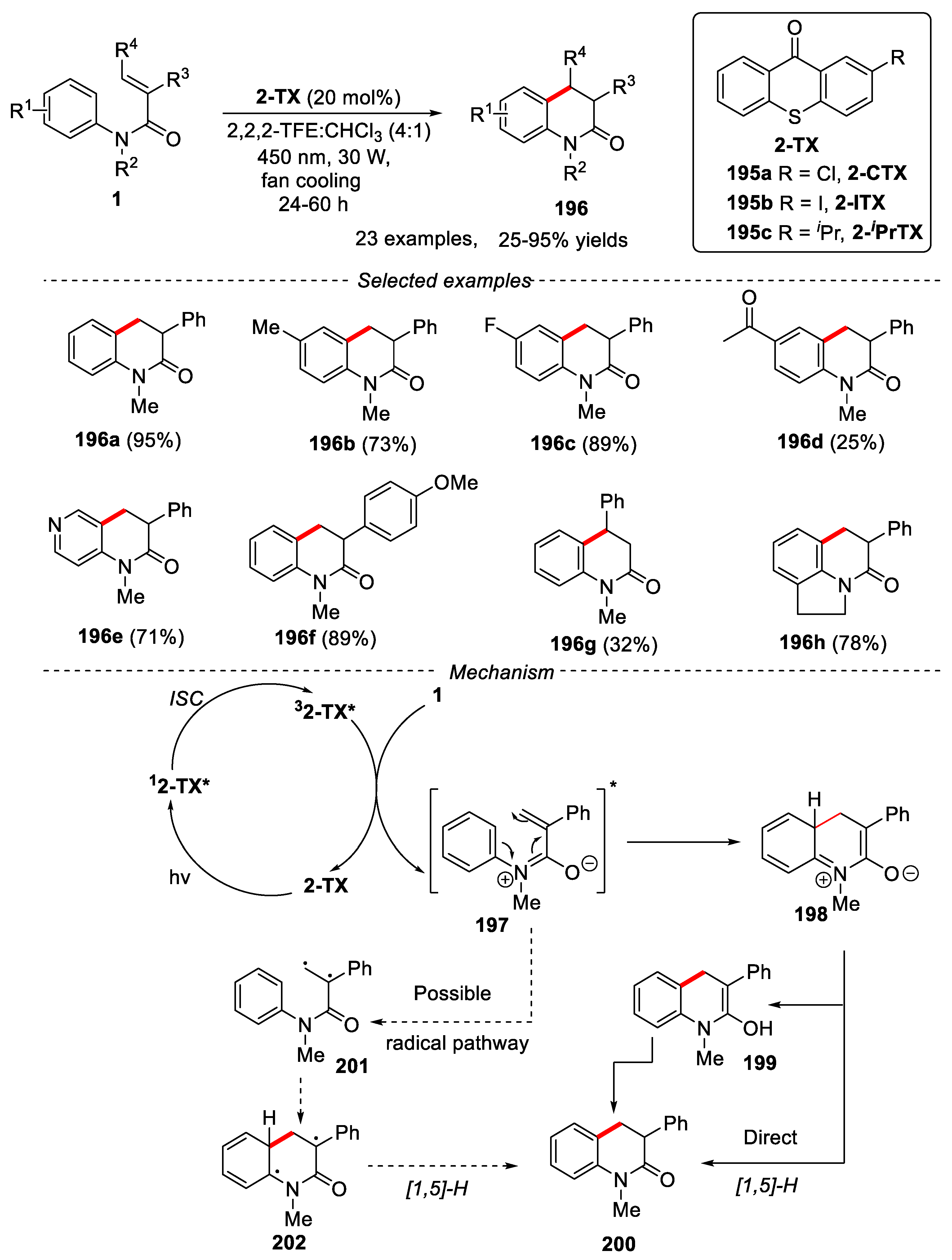 Preprints 75929 g043