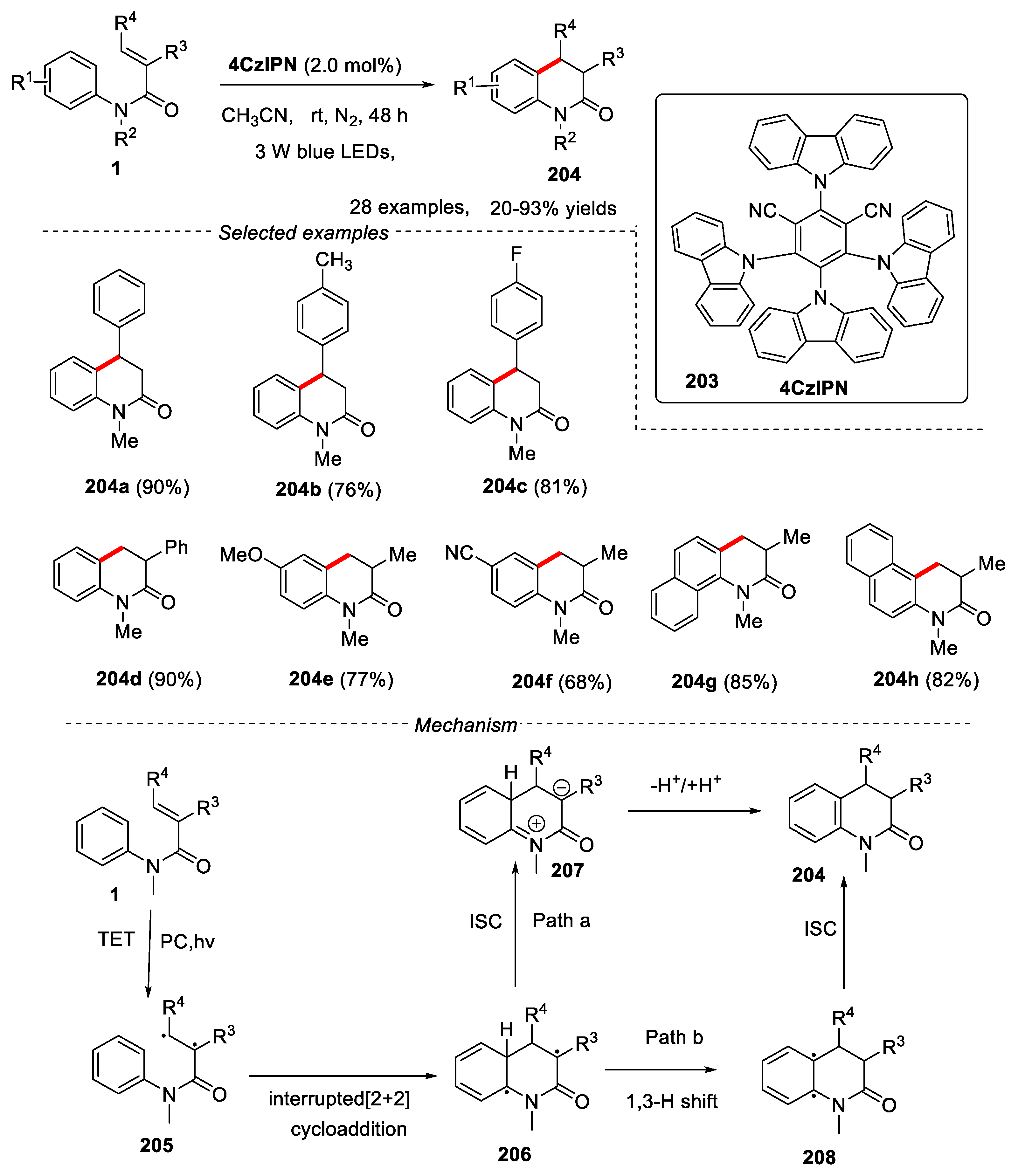 Preprints 75929 g044