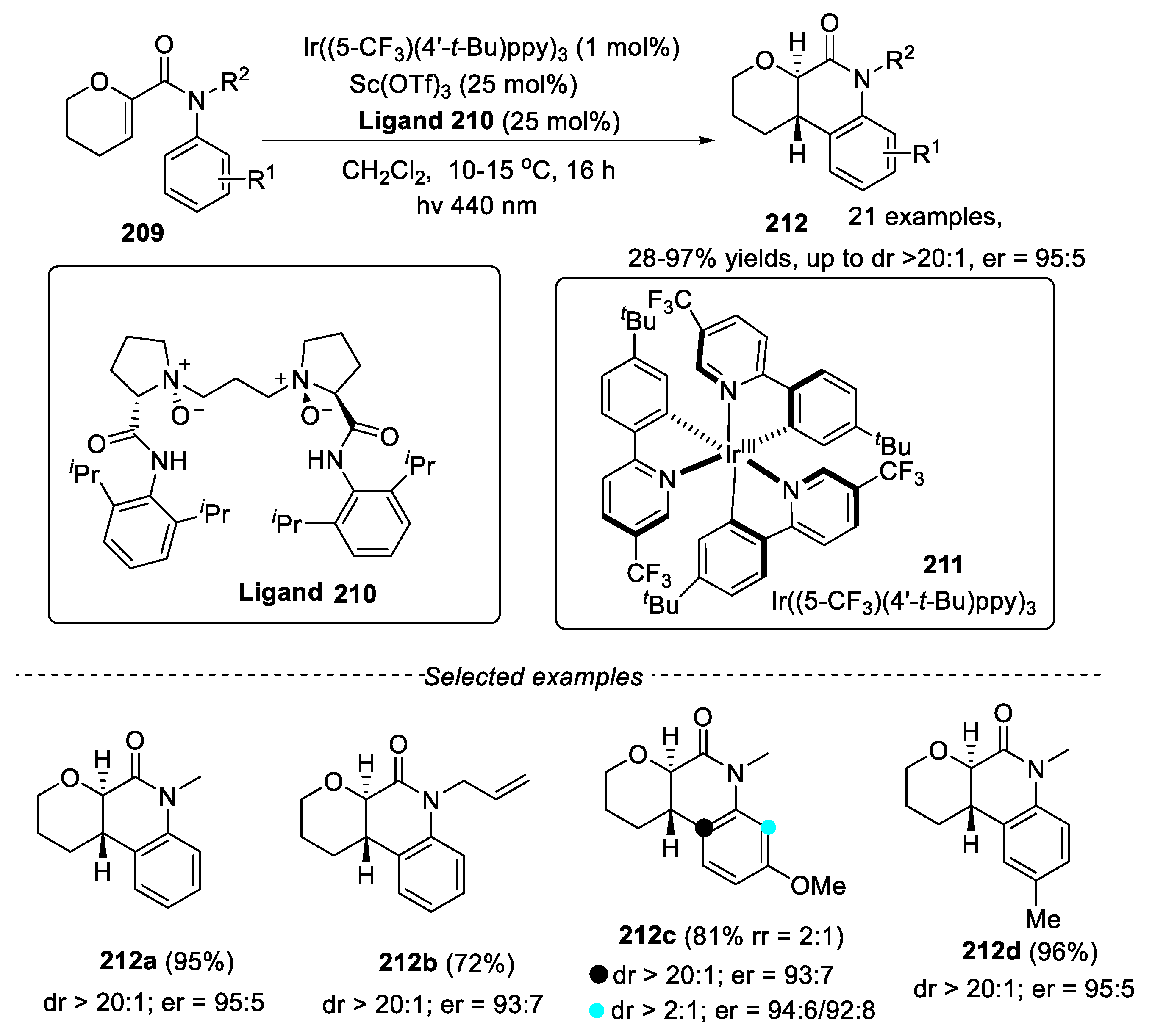 Preprints 75929 g045