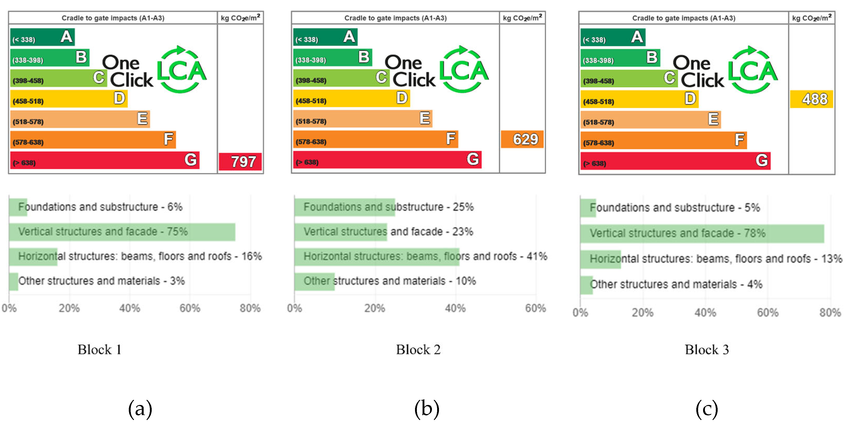 Preprints 106275 g004