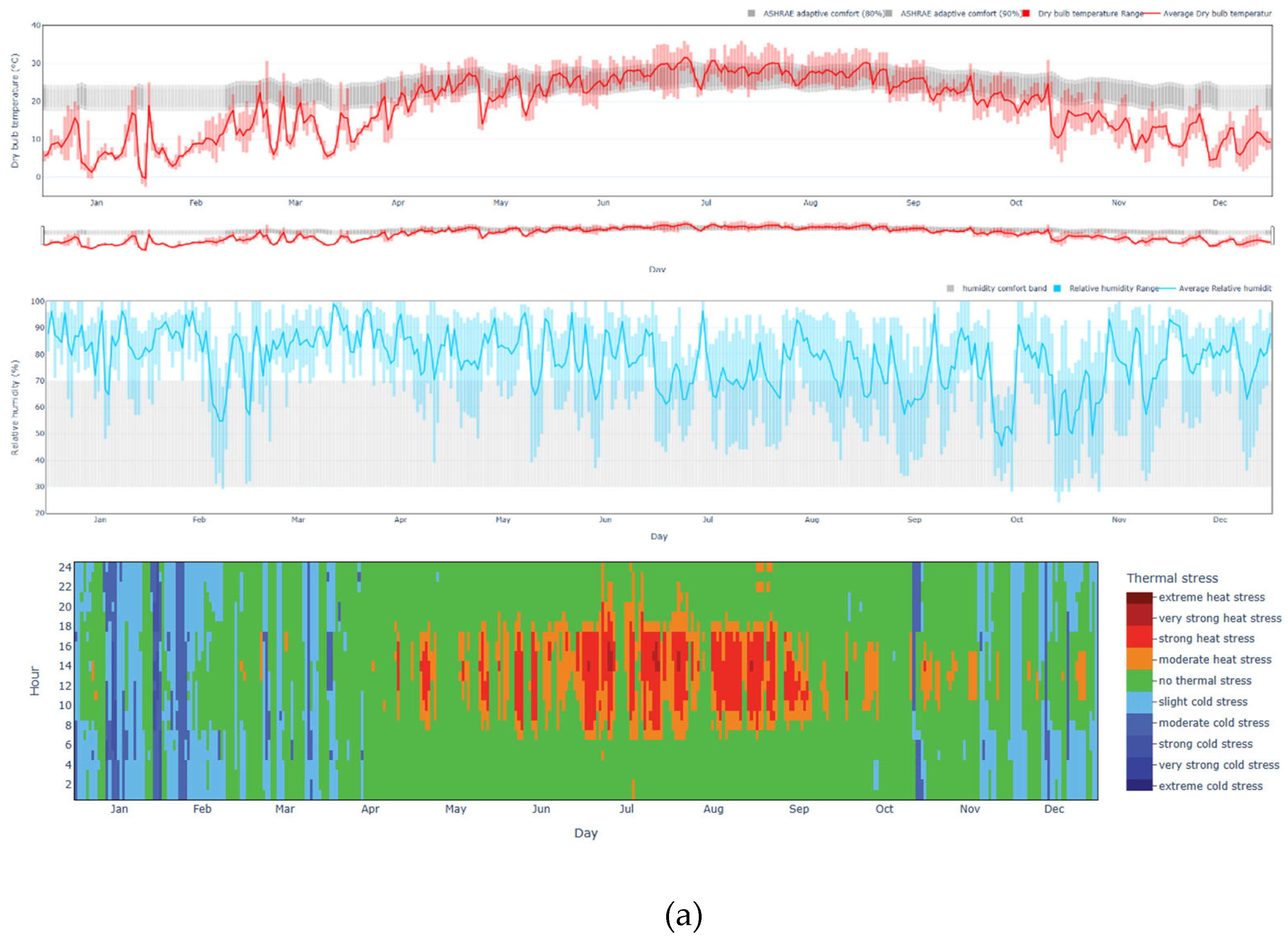 Preprints 106275 g007a