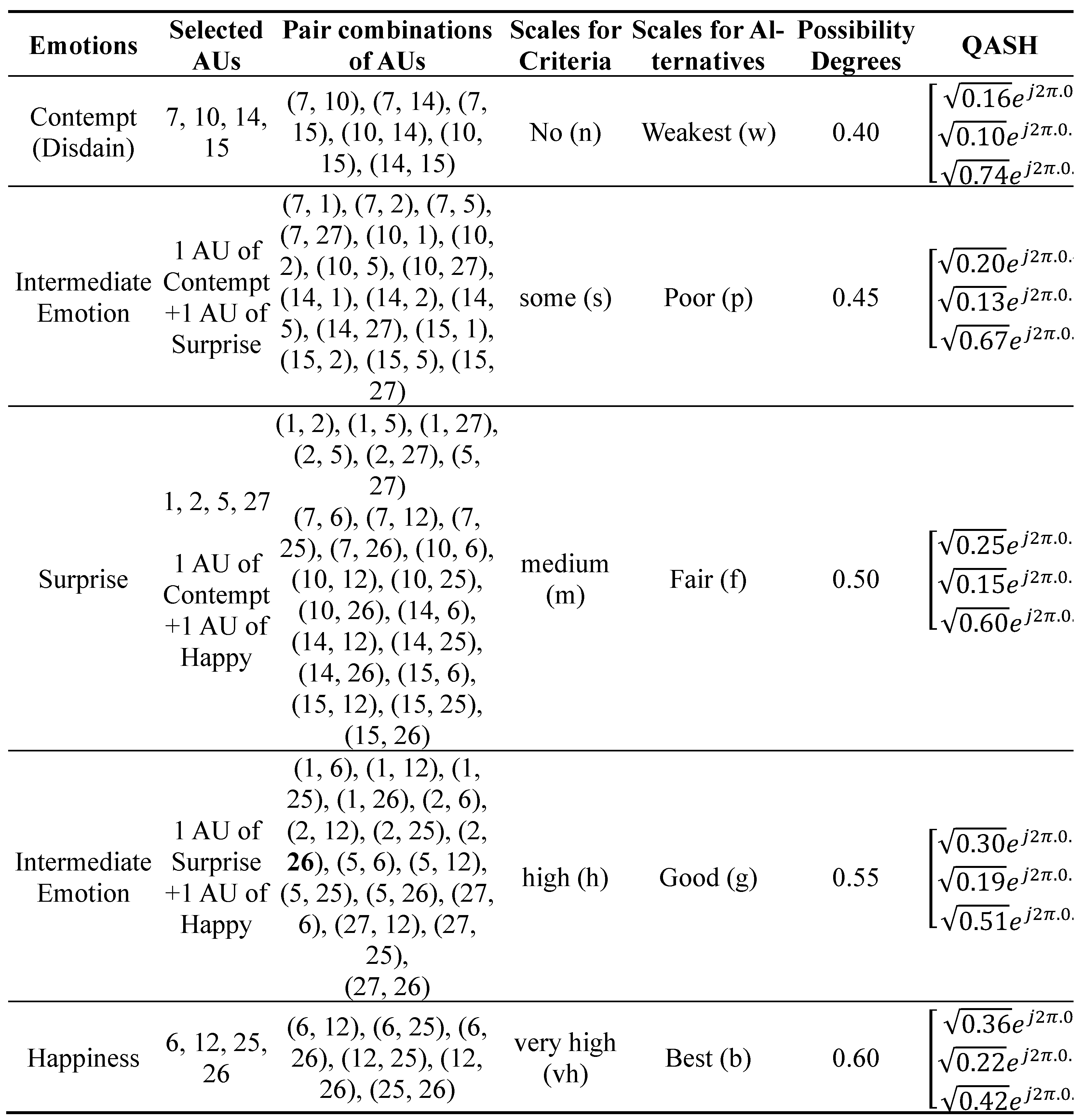 Preprints 70843 i001