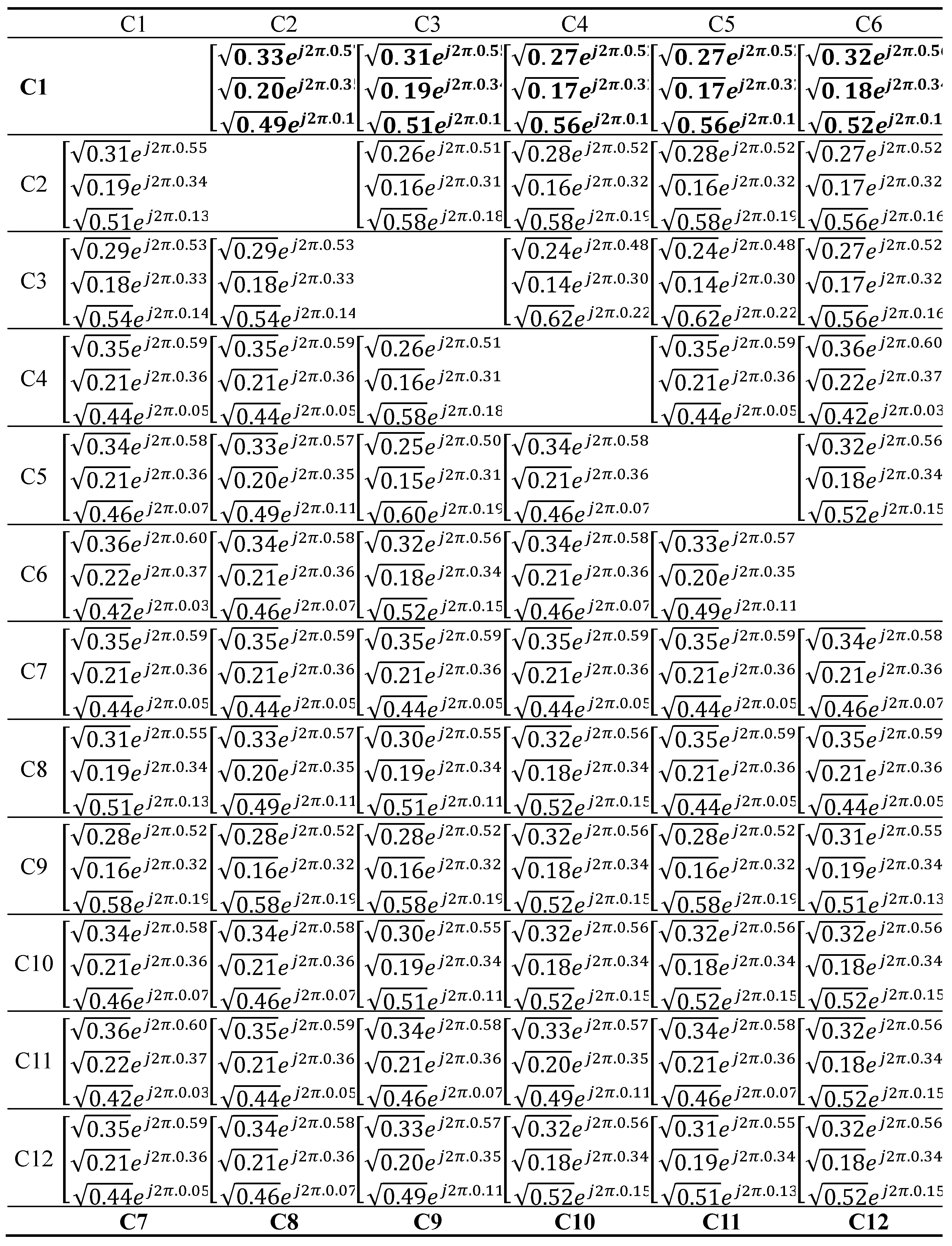 Preprints 70843 i002