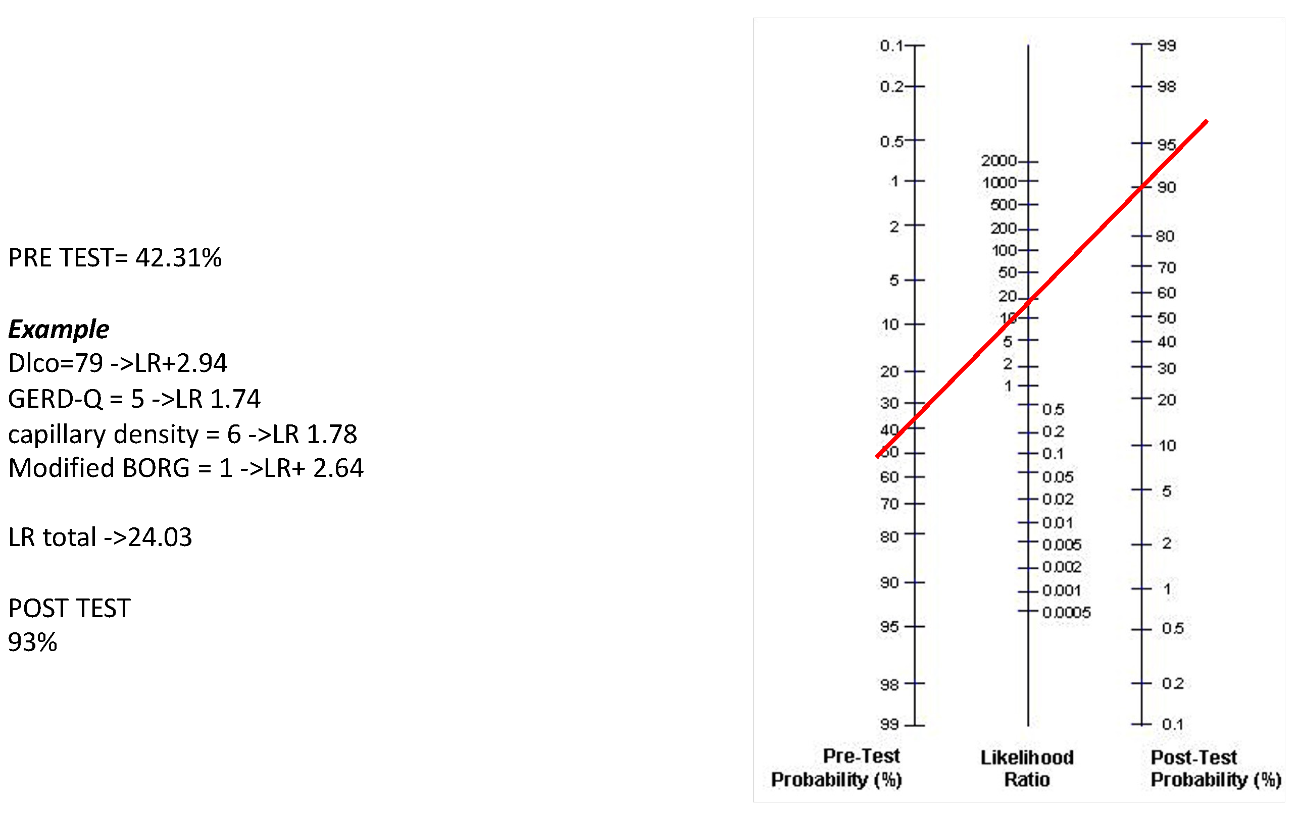 Preprints 106956 g003