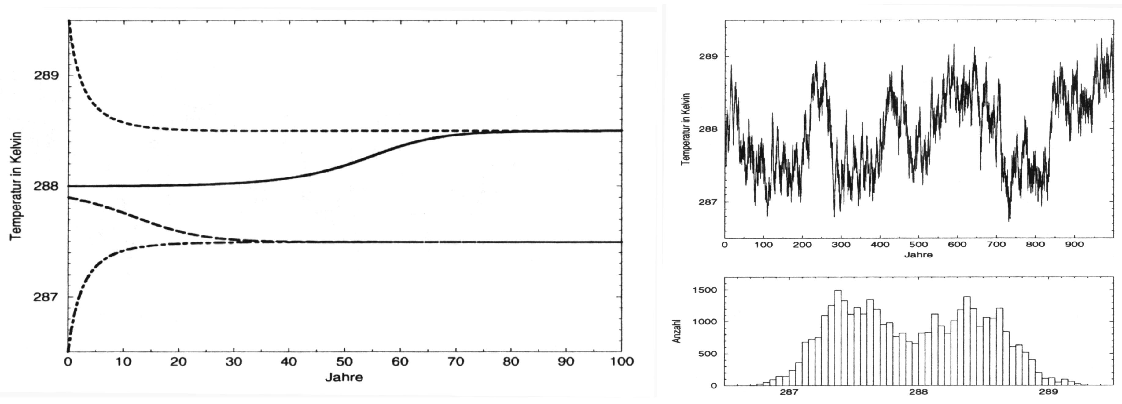 Preprints 113425 g013