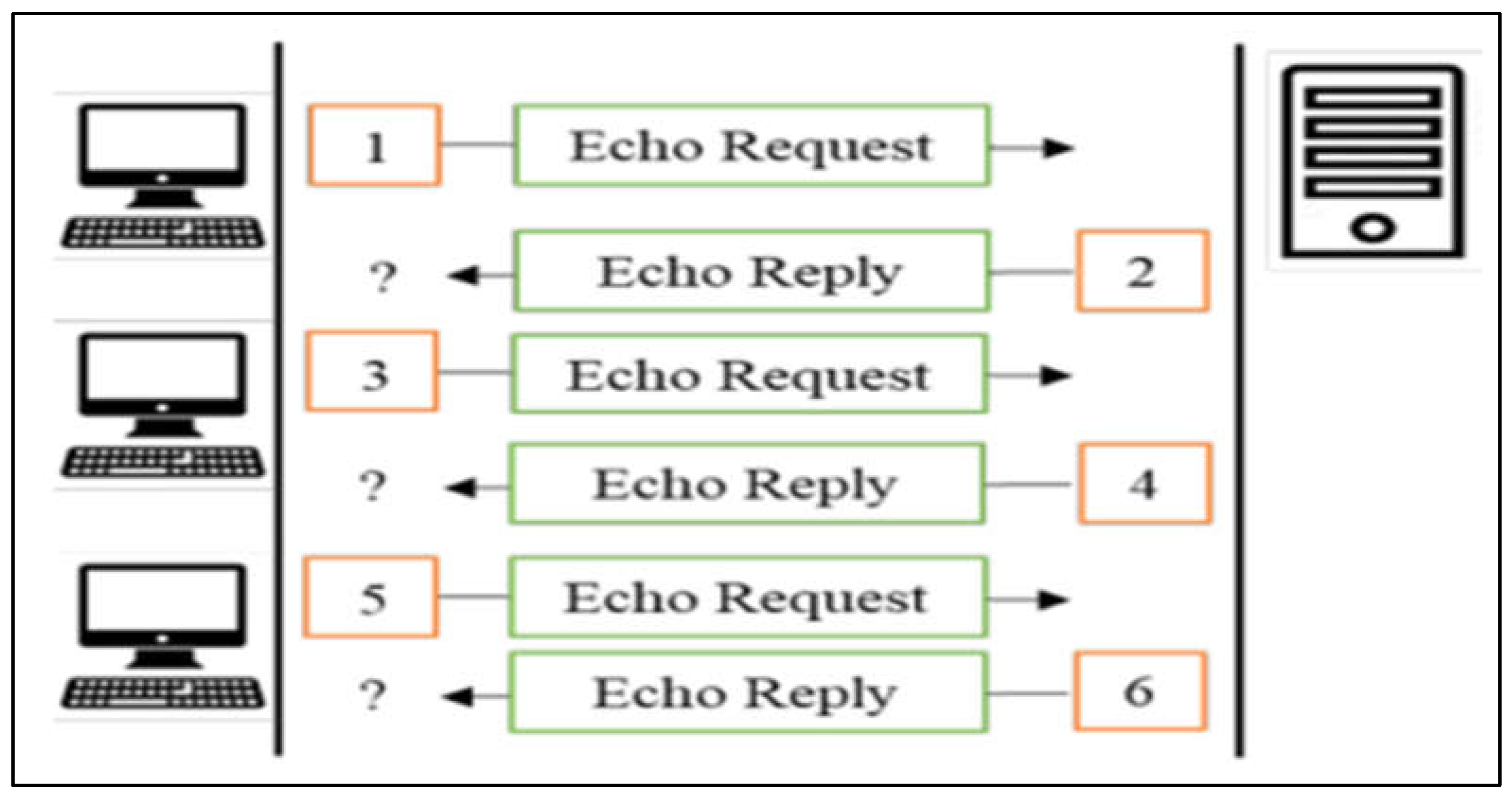 Preprints 118389 g002