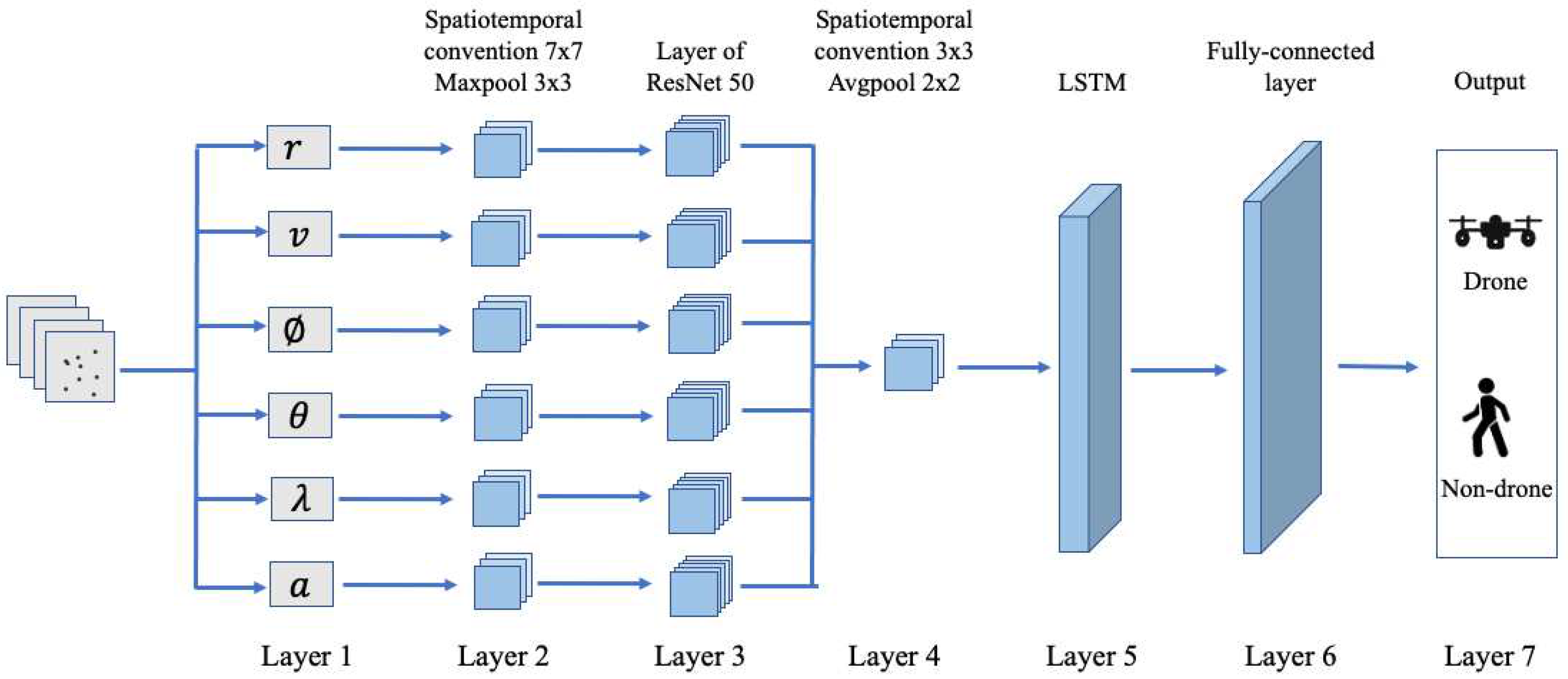 Preprints 76046 g008