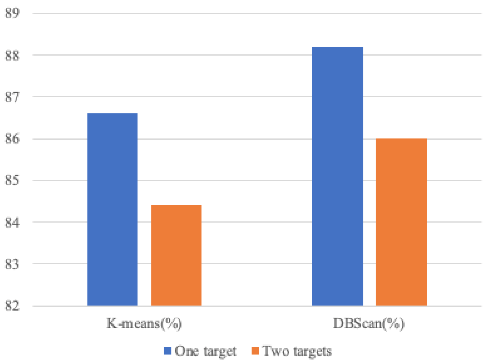 Preprints 76046 g009