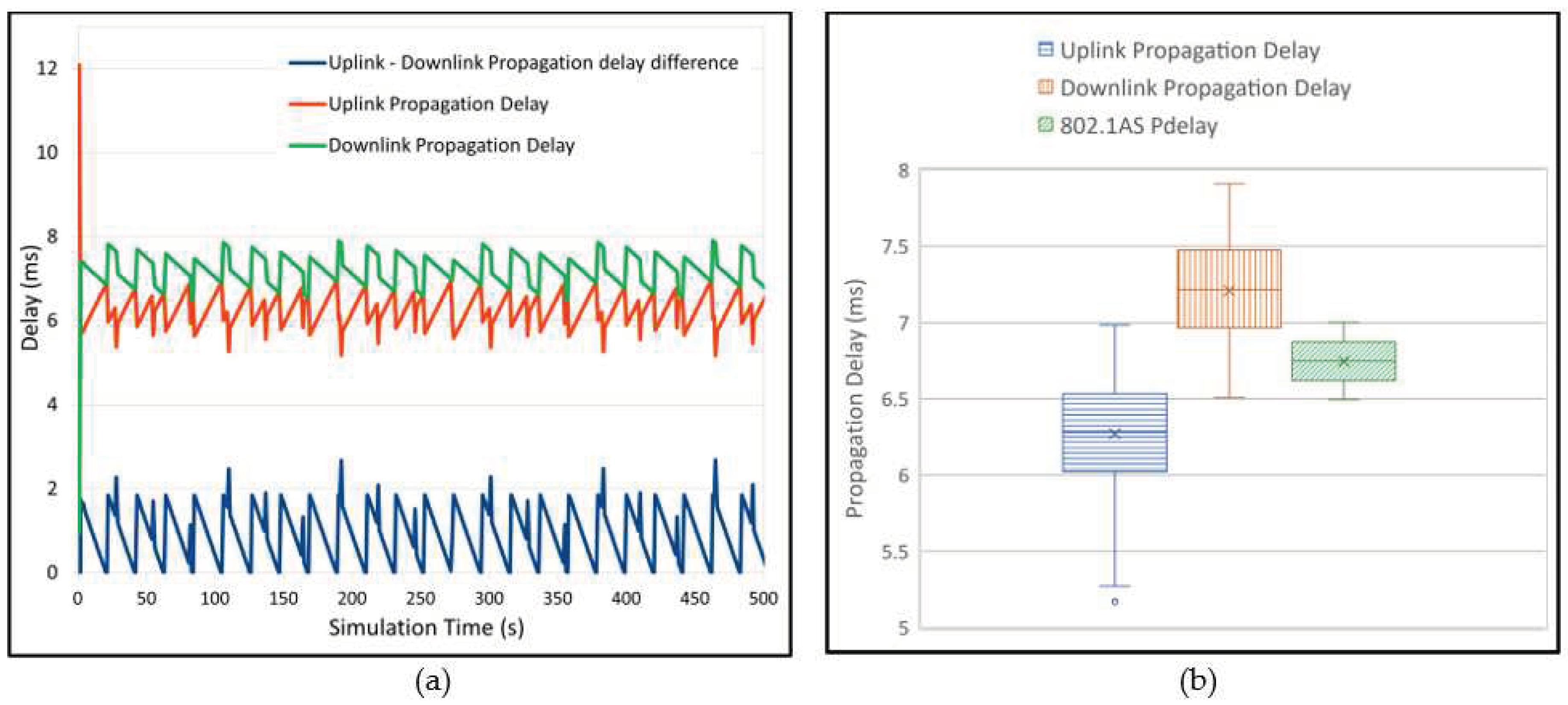 Preprints 95888 g004