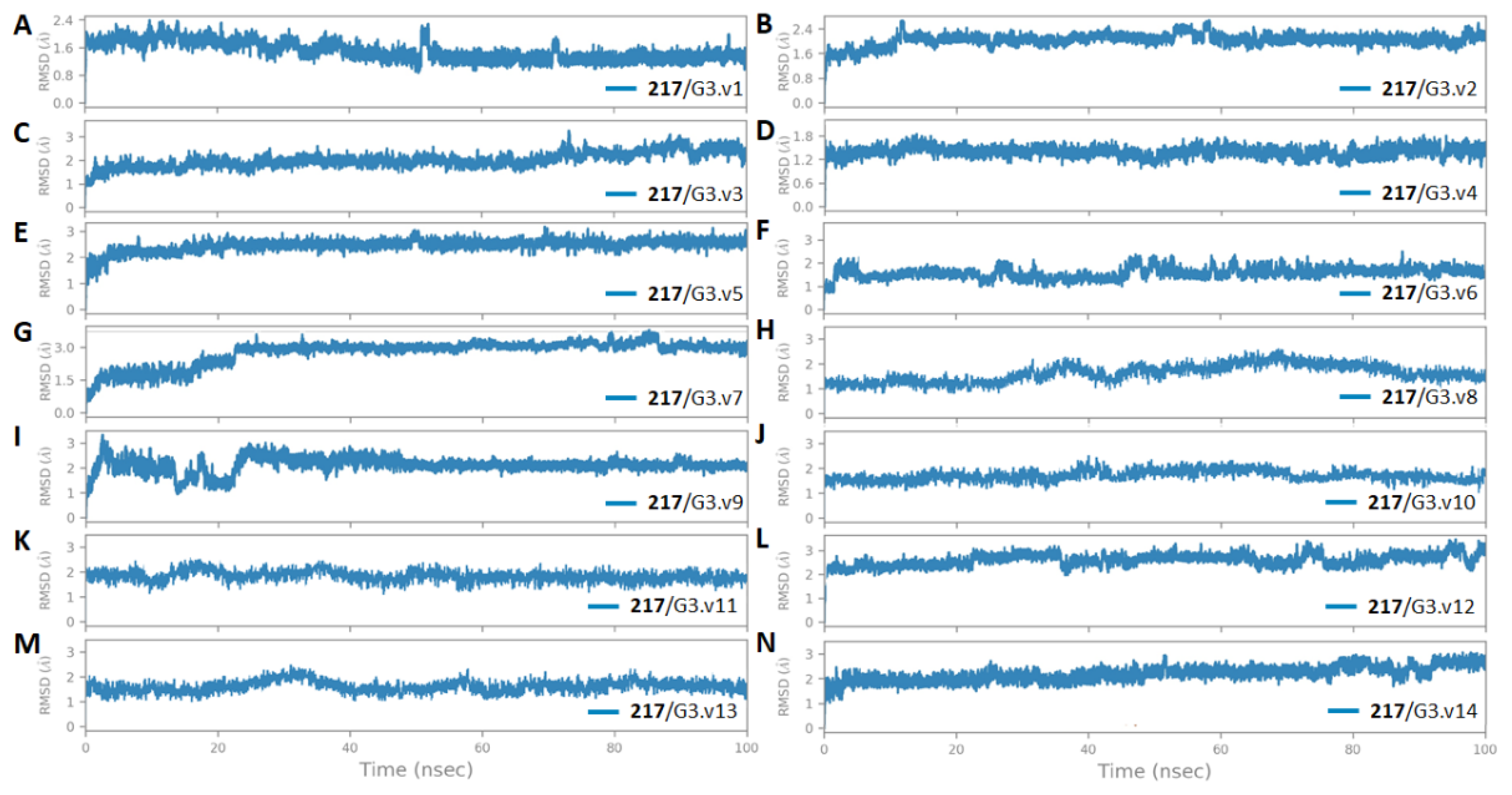 Preprints 112084 g006