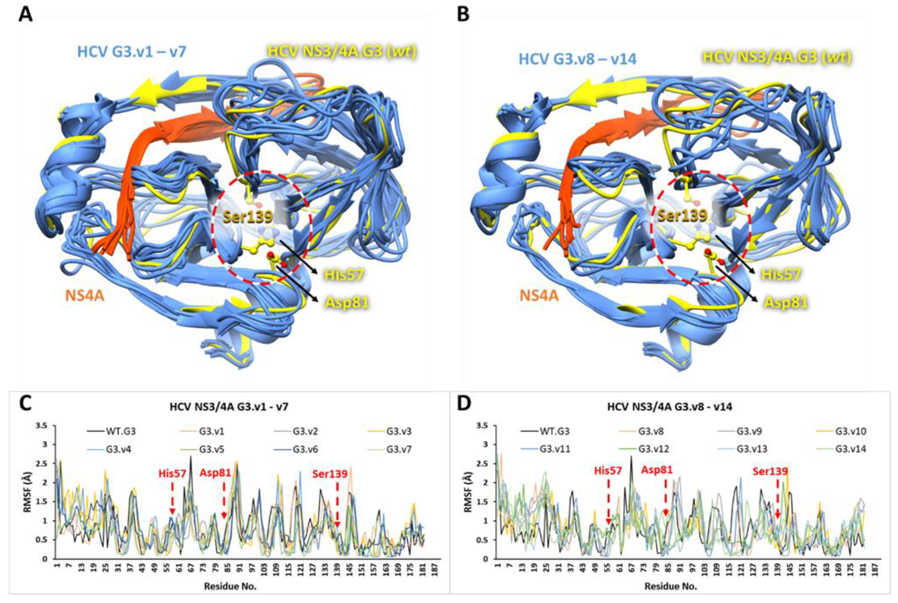 Preprints 112084 g007