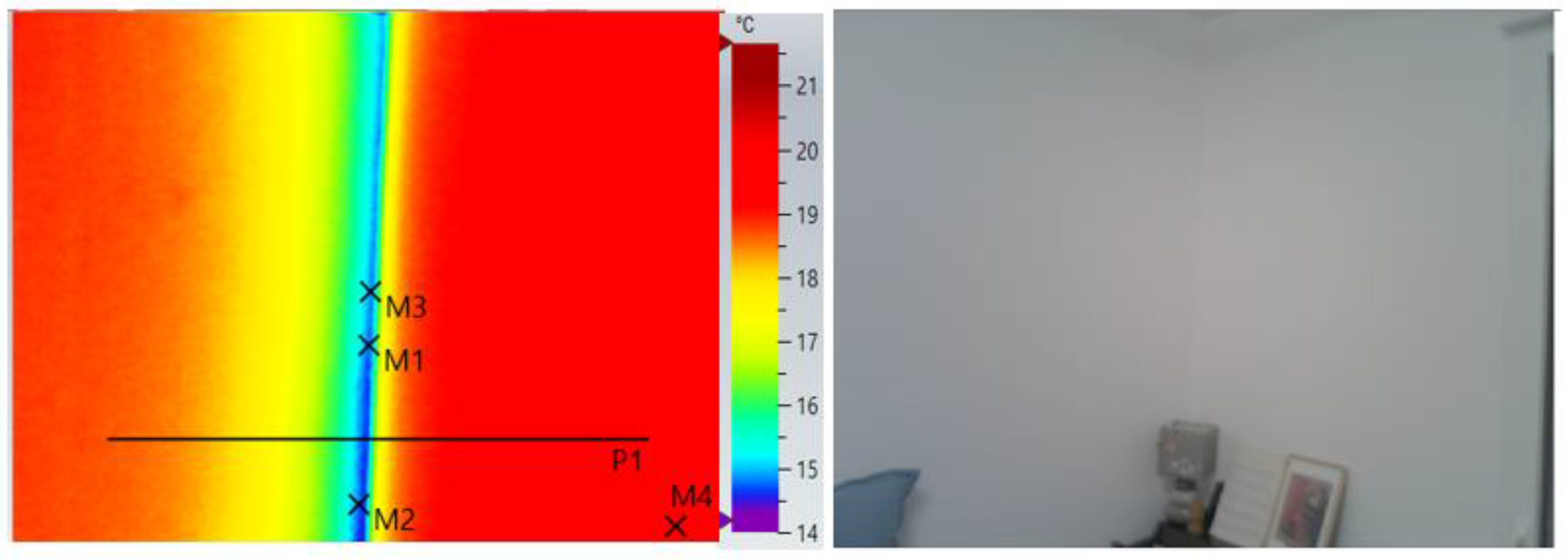 Preprints 88900 g011