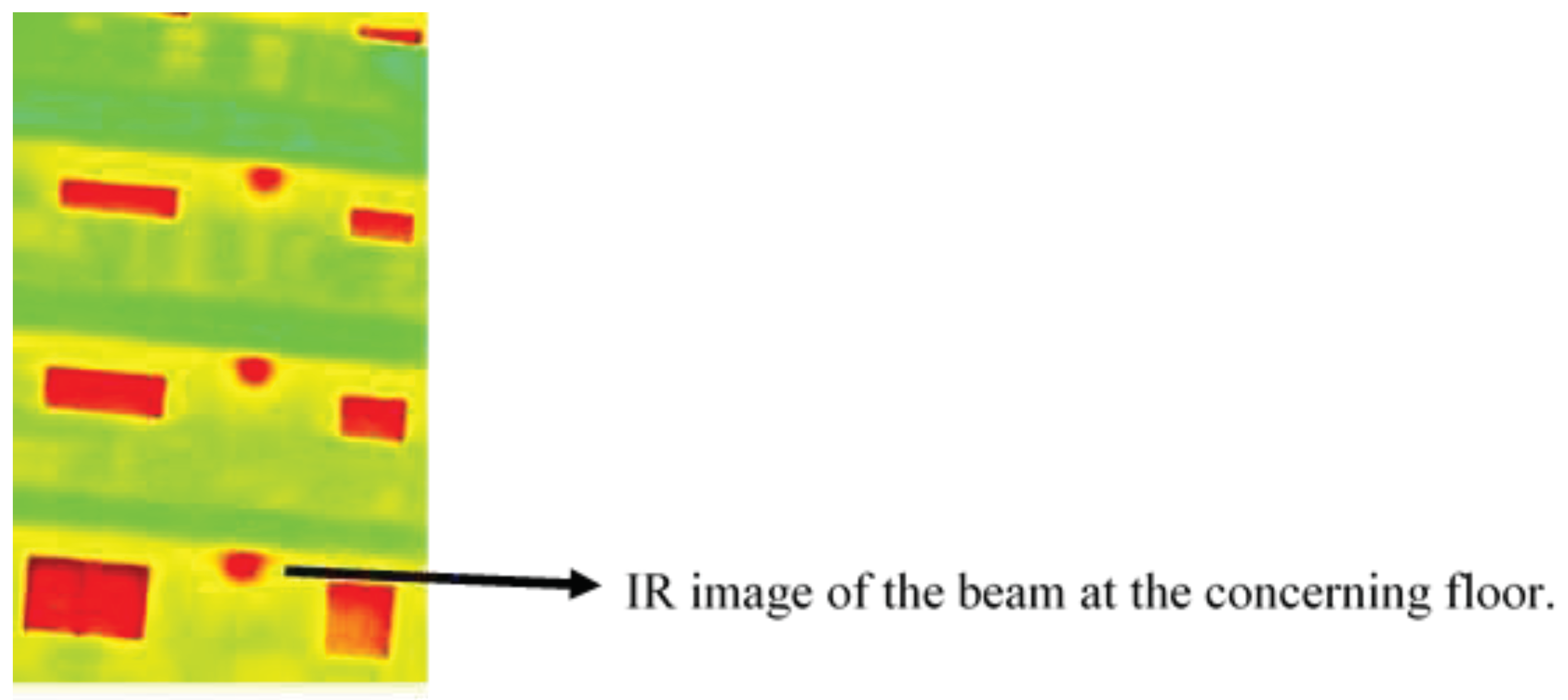 Preprints 88900 g019