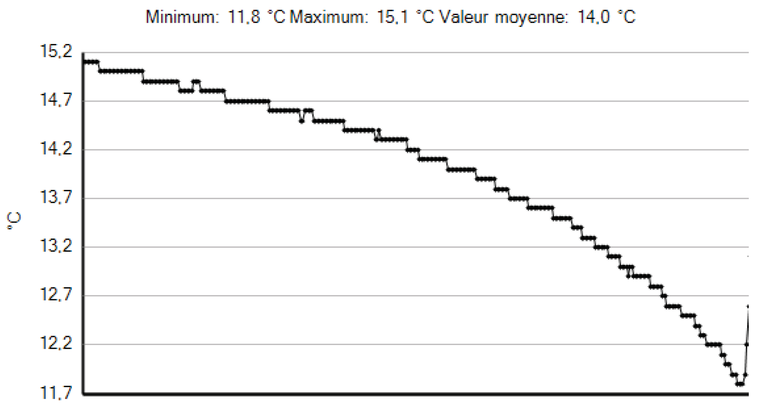 Preprints 88900 g025