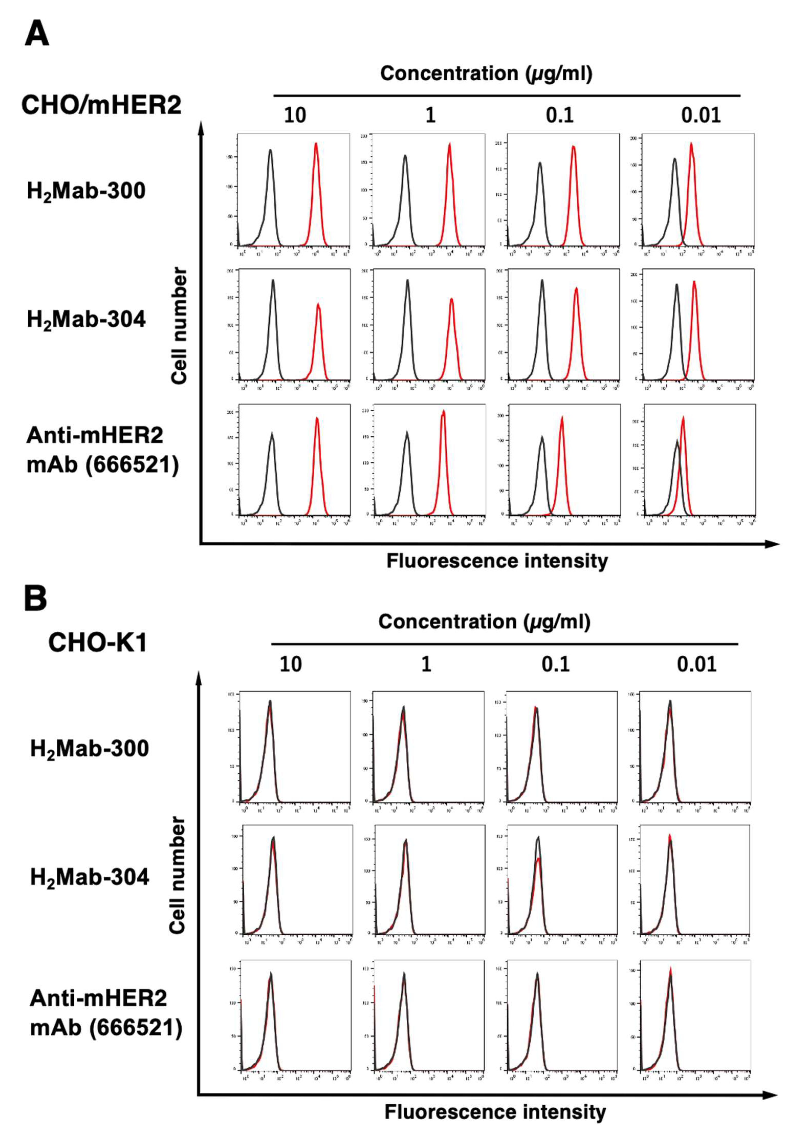 Preprints 79151 g002