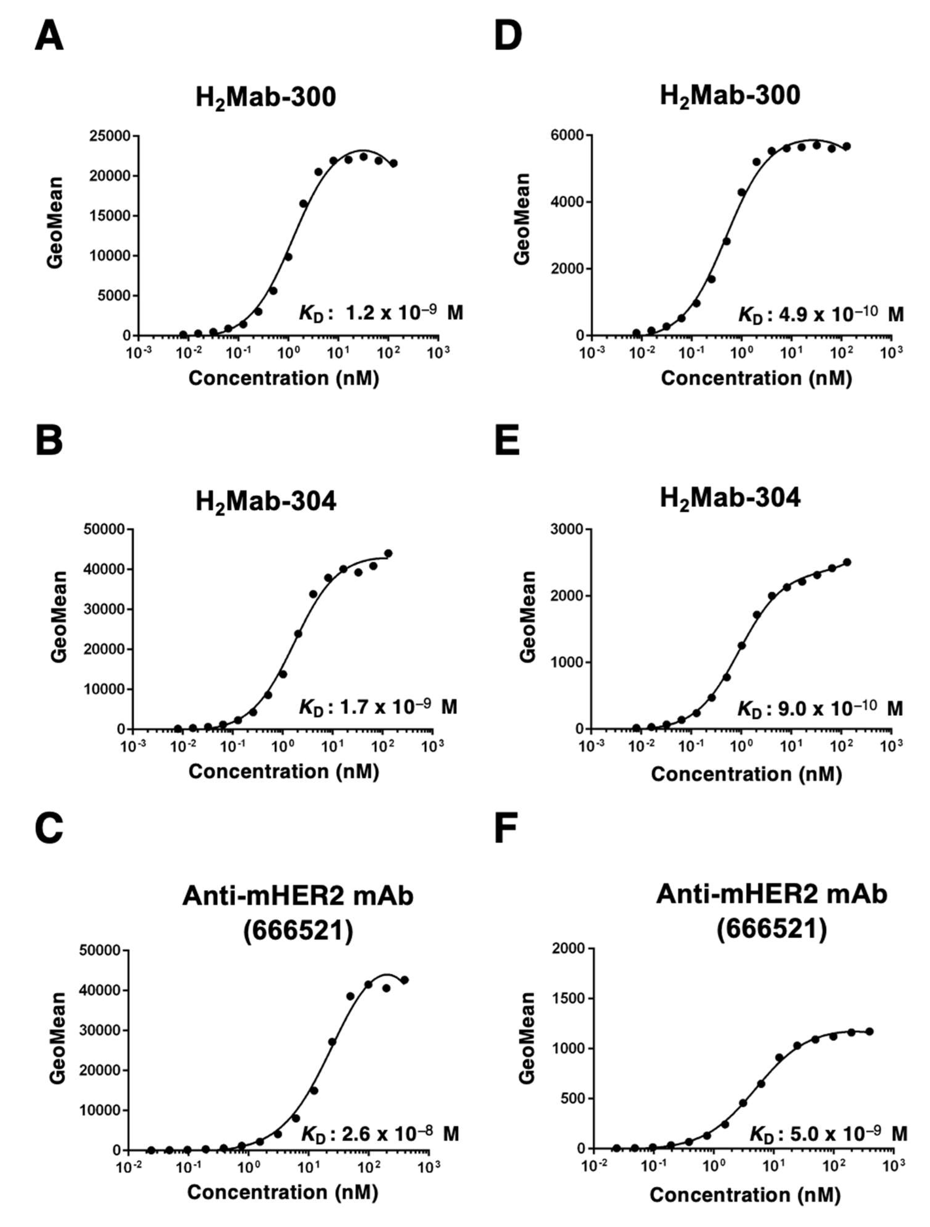 Preprints 79151 g004