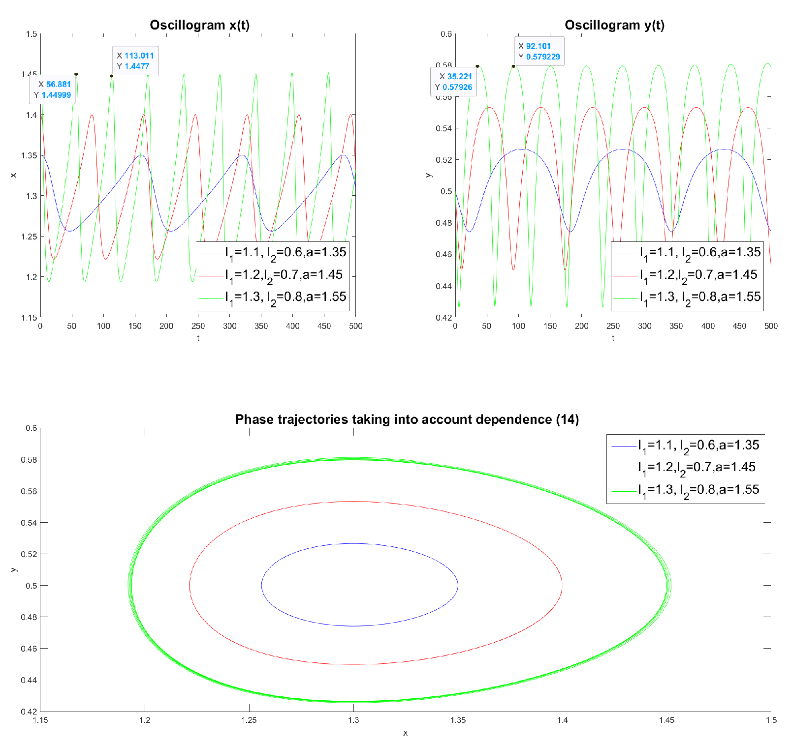 Preprints 119724 g005