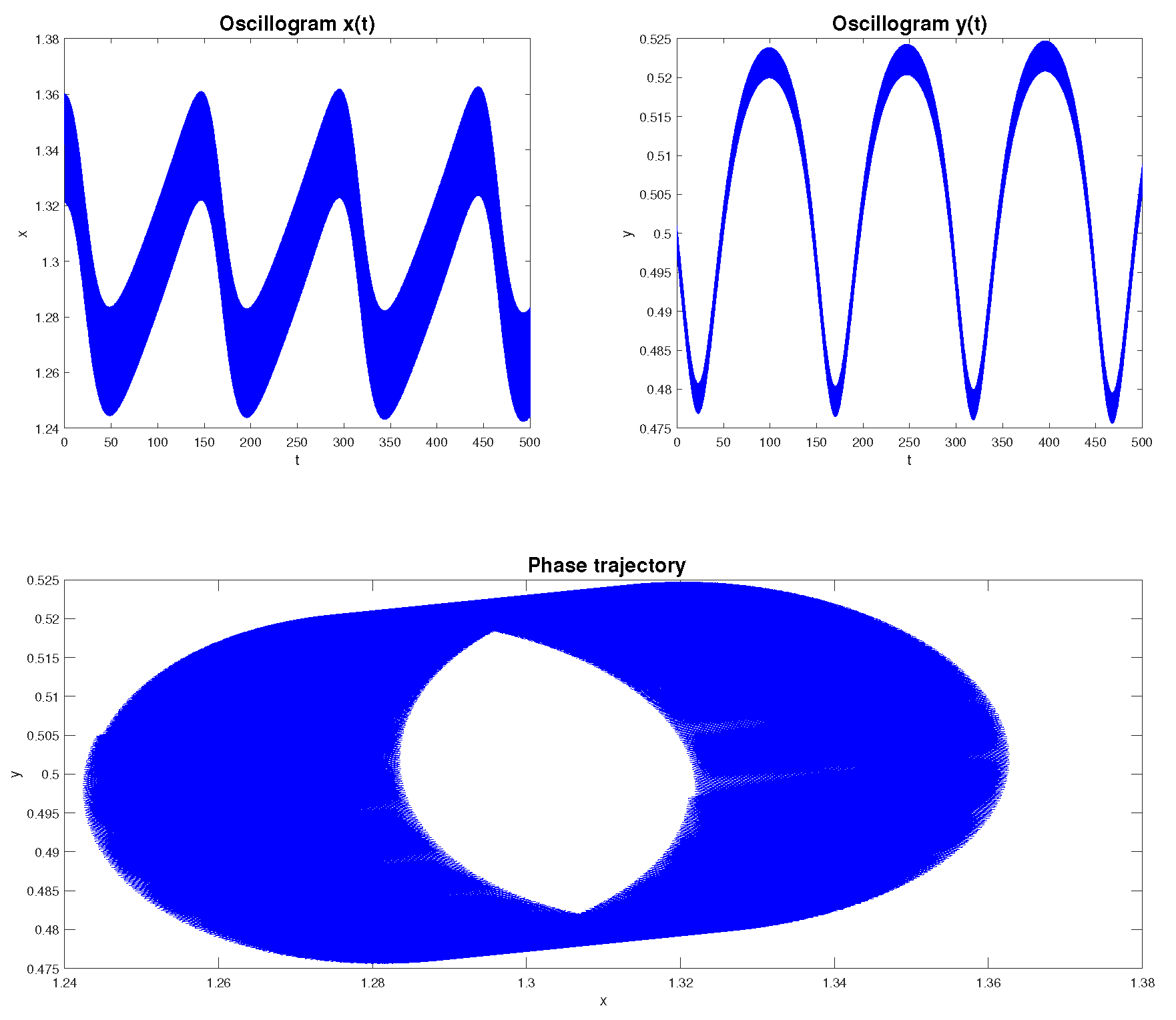 Preprints 119724 g008