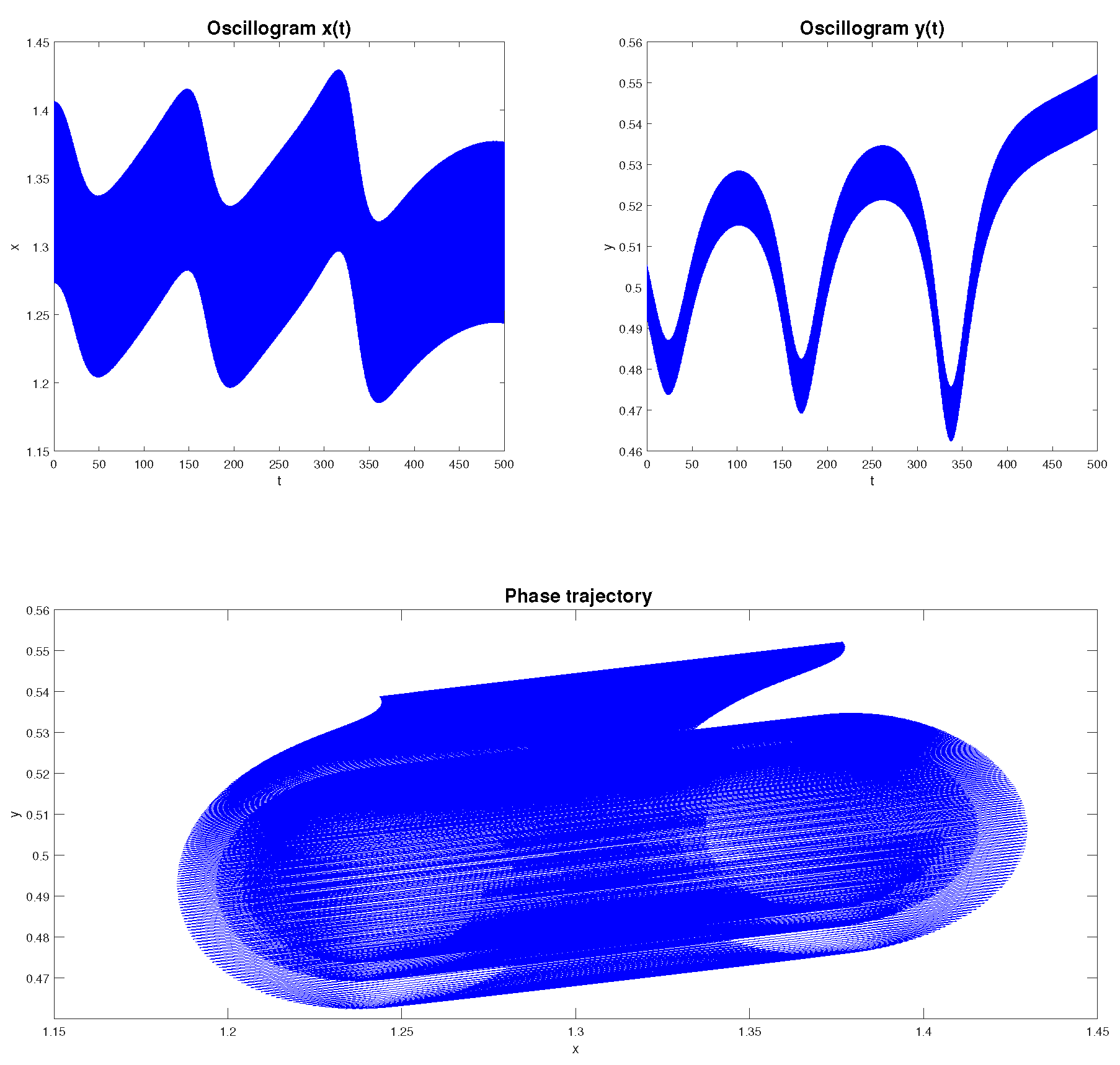 Preprints 119724 g009