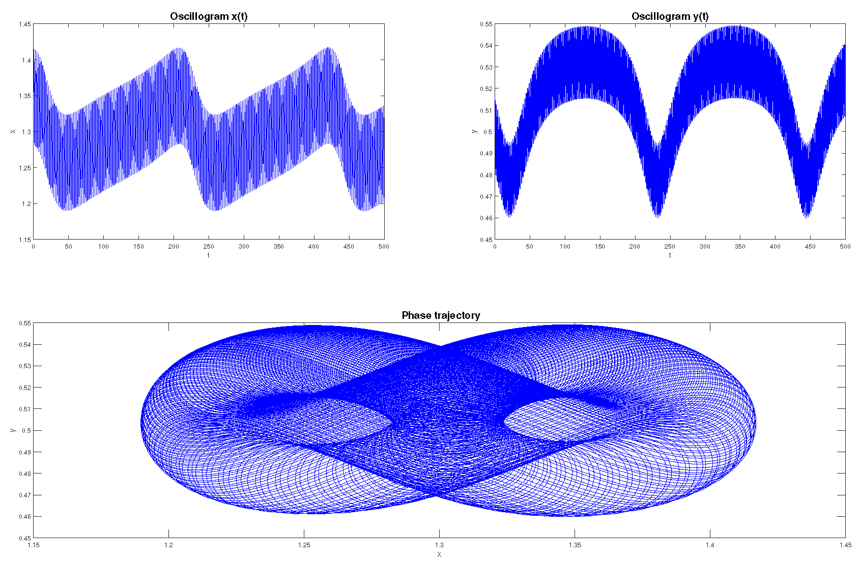 Preprints 119724 g010