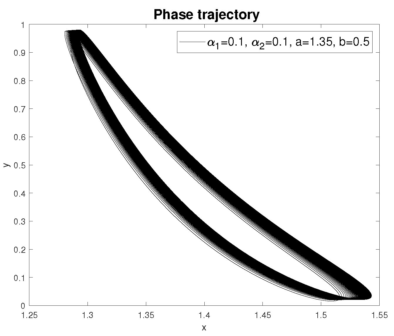 Preprints 119724 g014