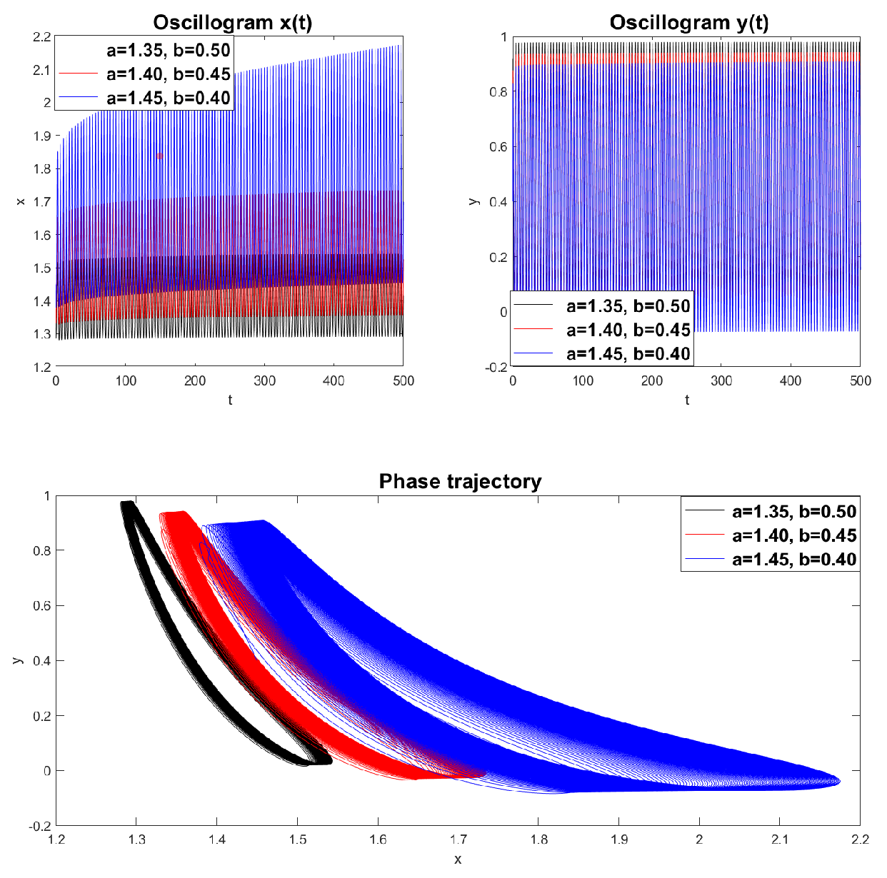 Preprints 119724 g015