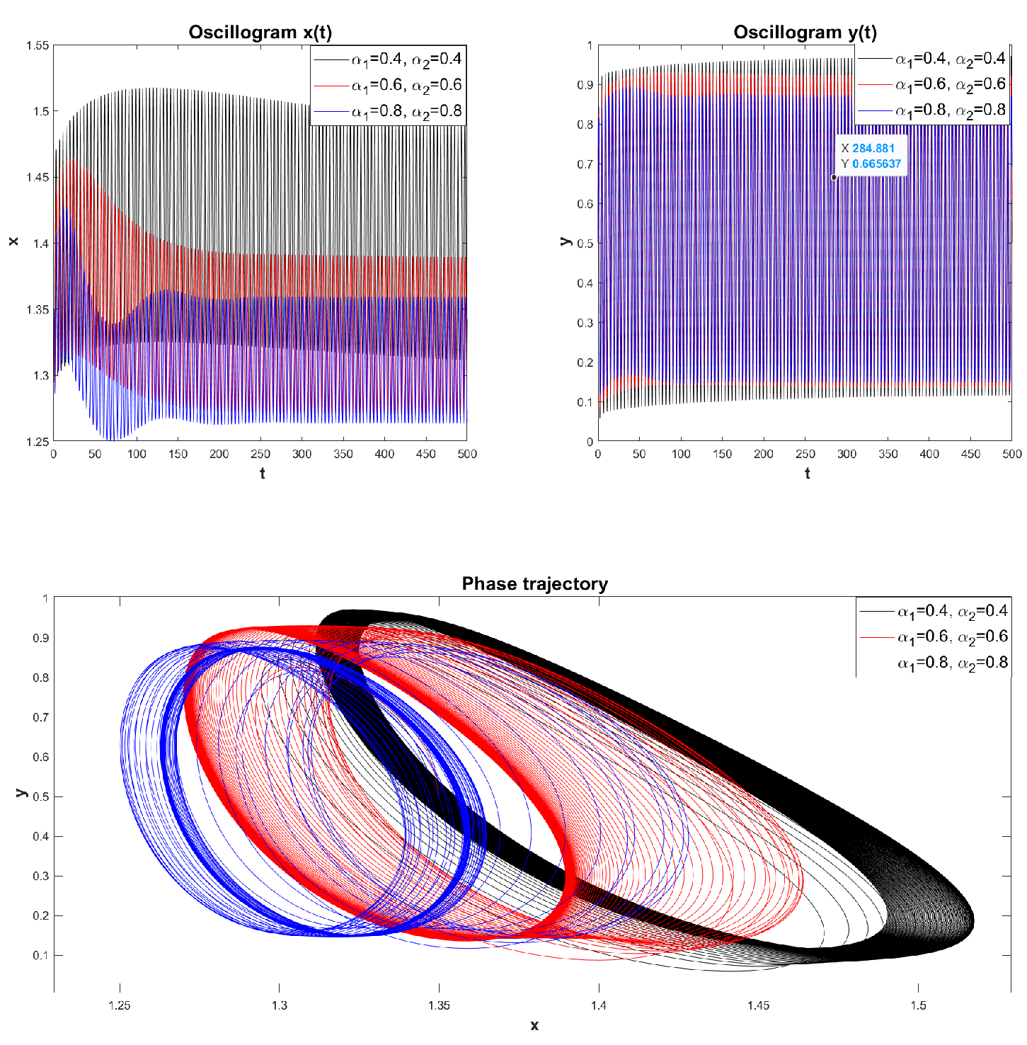 Preprints 119724 g016