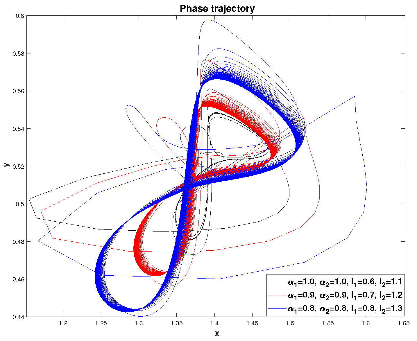 Preprints 119724 g020