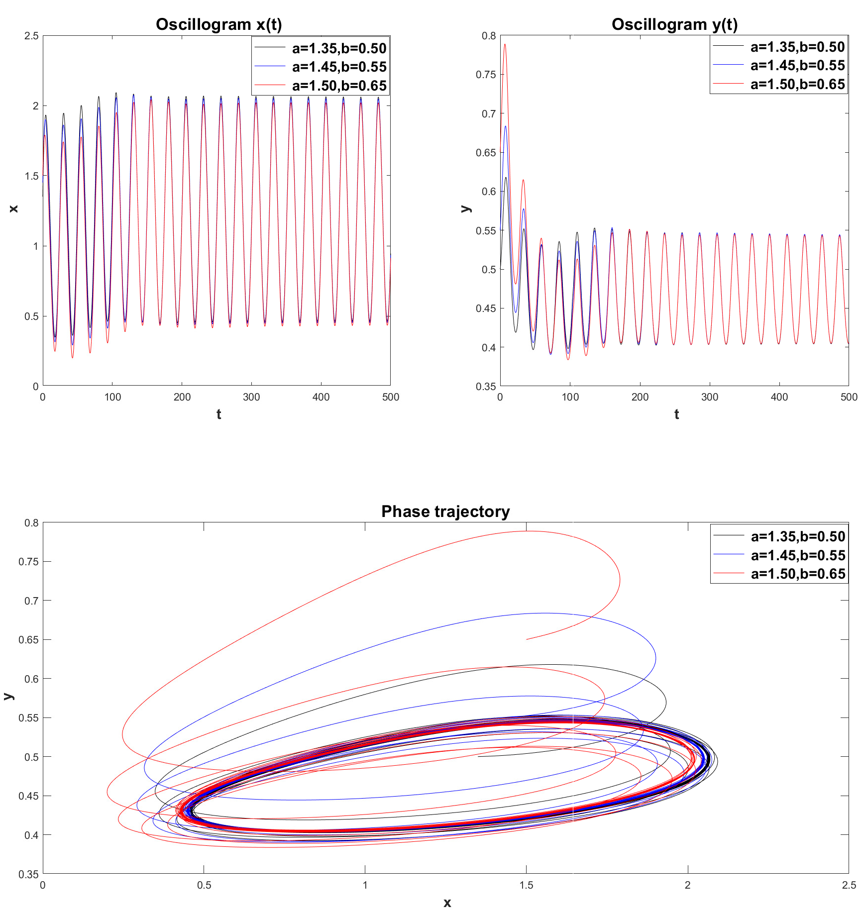 Preprints 119724 g025