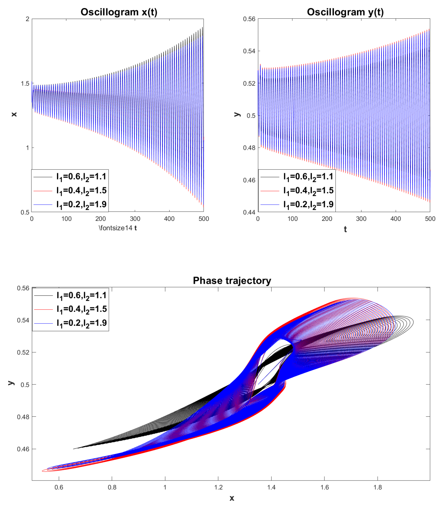 Preprints 119724 g027