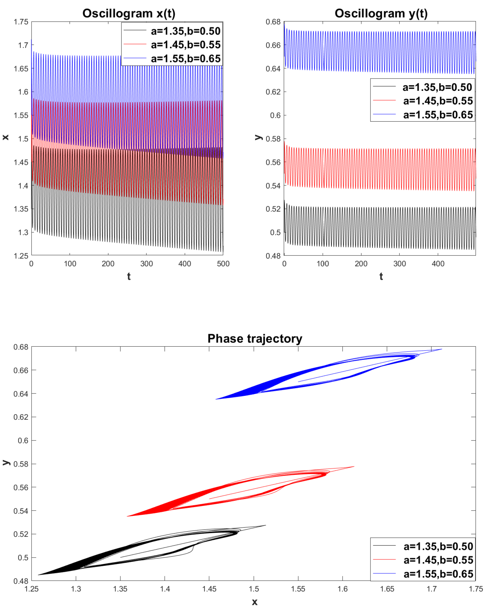 Preprints 119724 g028