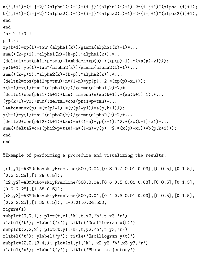 Preprints 119724 i002