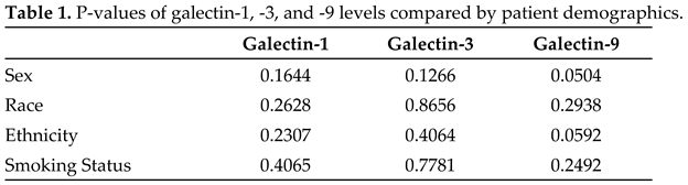 Preprints 93869 i001