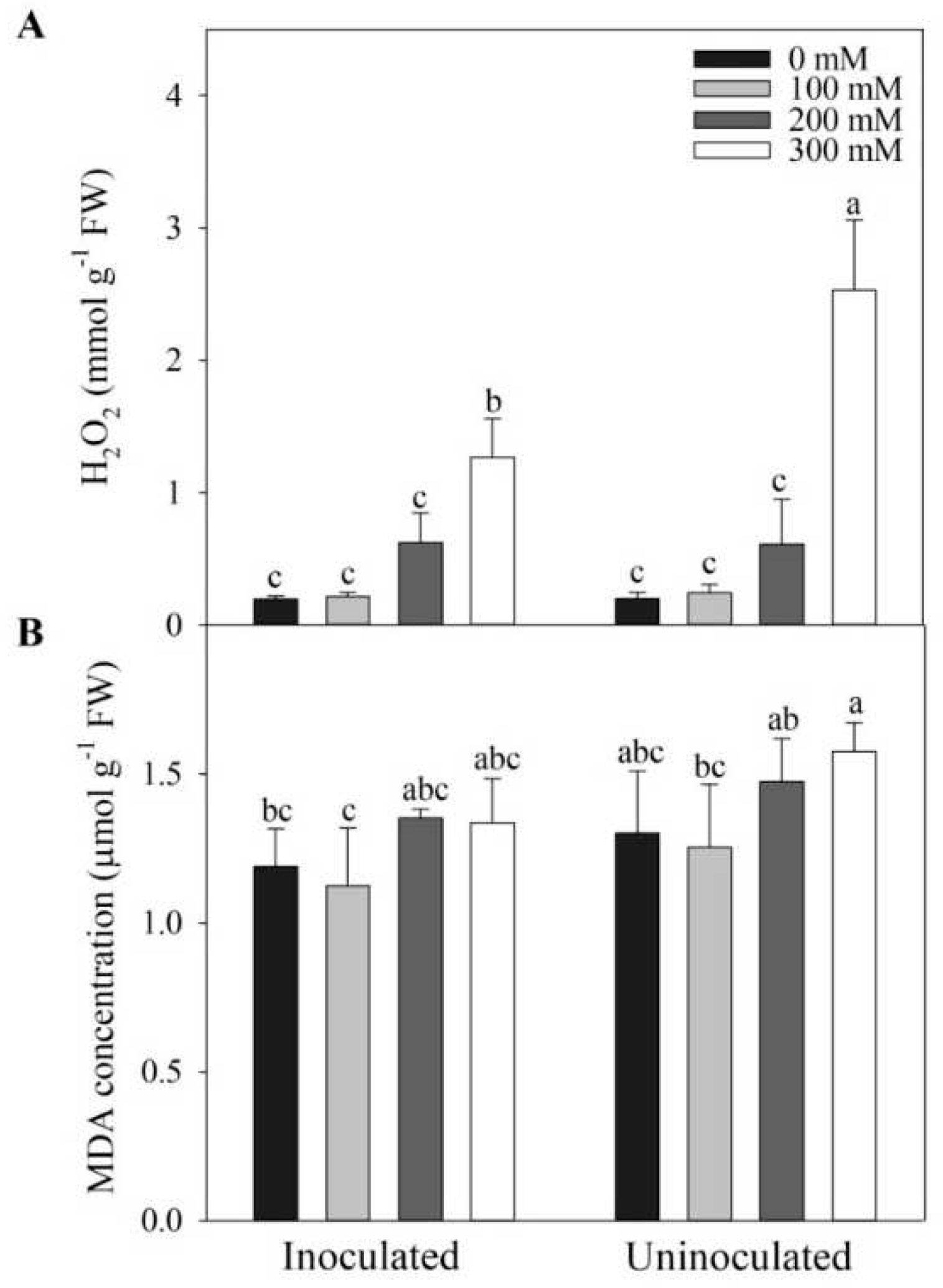 Preprints 81377 g007