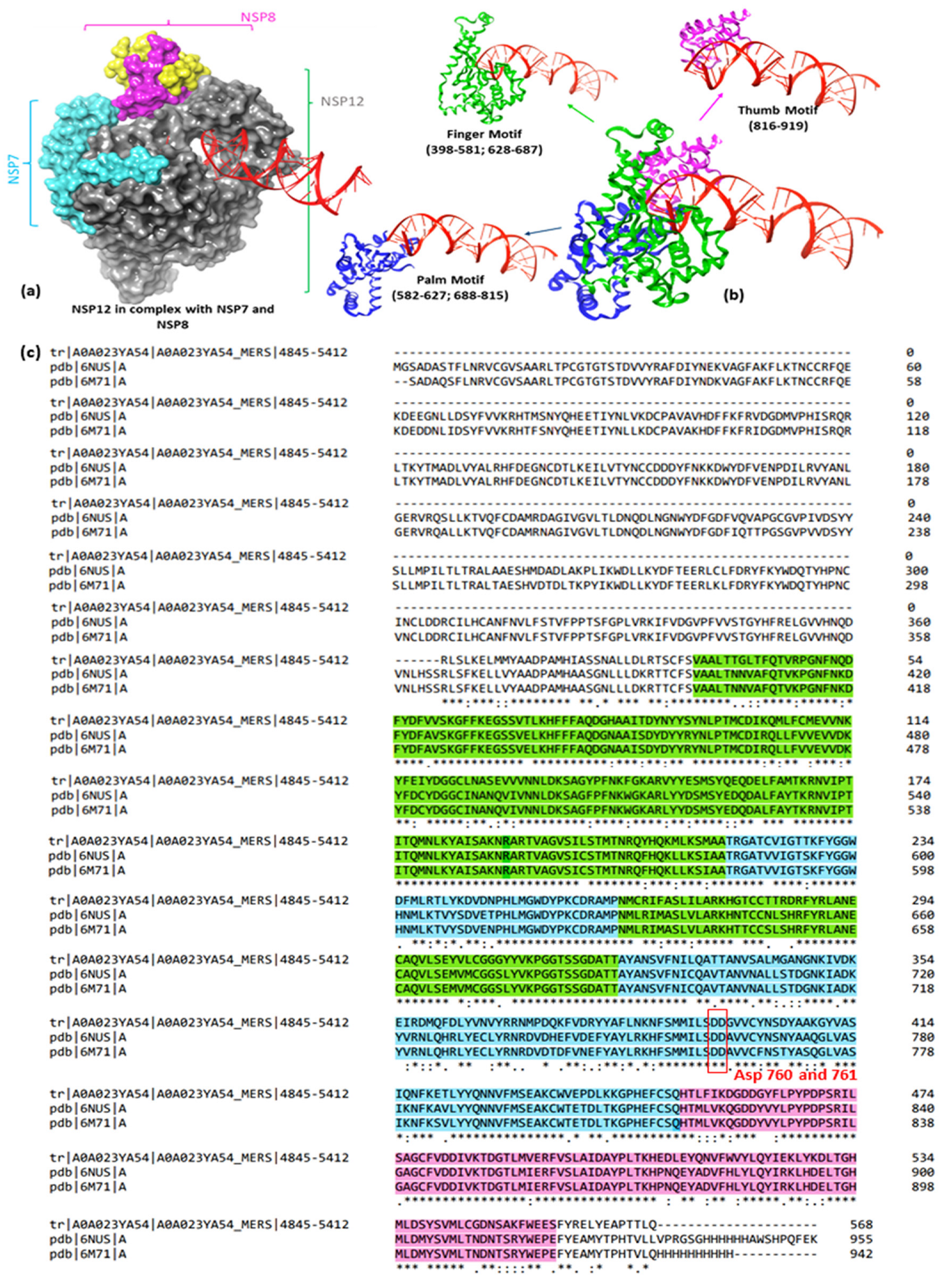 Preprints 94710 g001