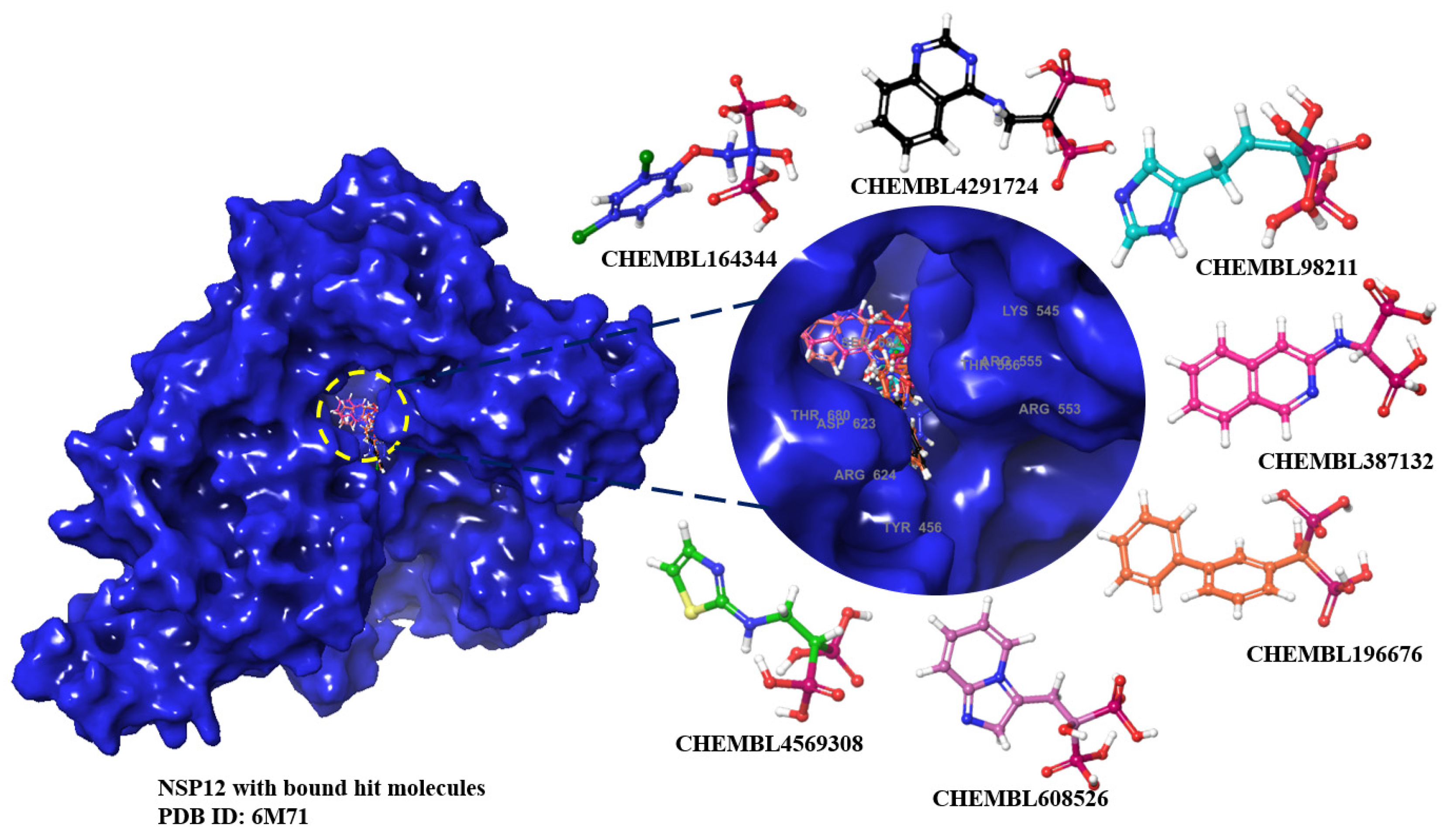 Preprints 94710 g002