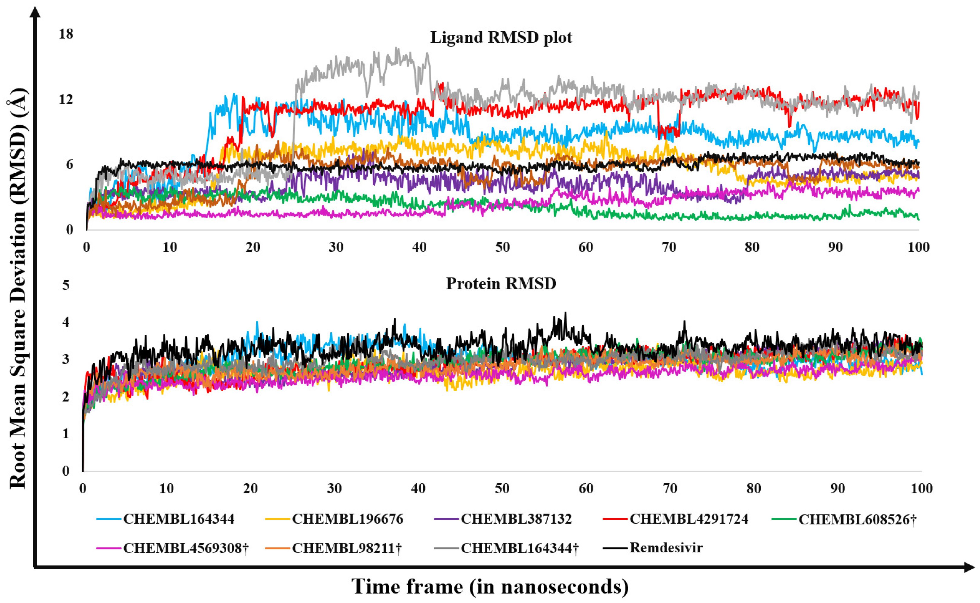 Preprints 94710 g003