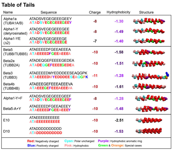 Preprints 67011 i001