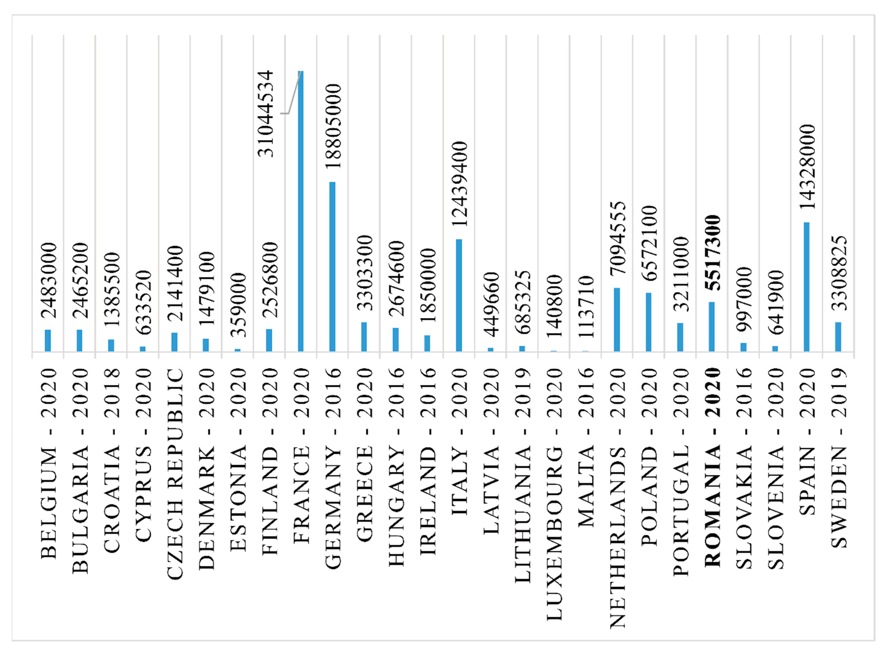 Preprints 102888 g016