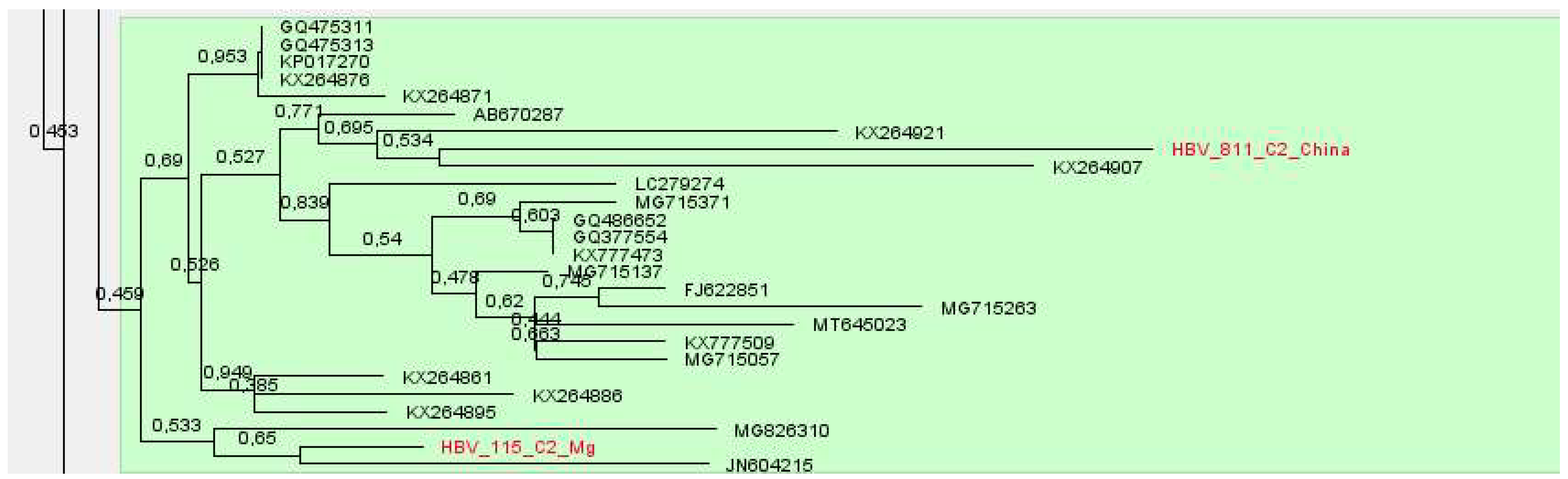 Preprints 137479 g012