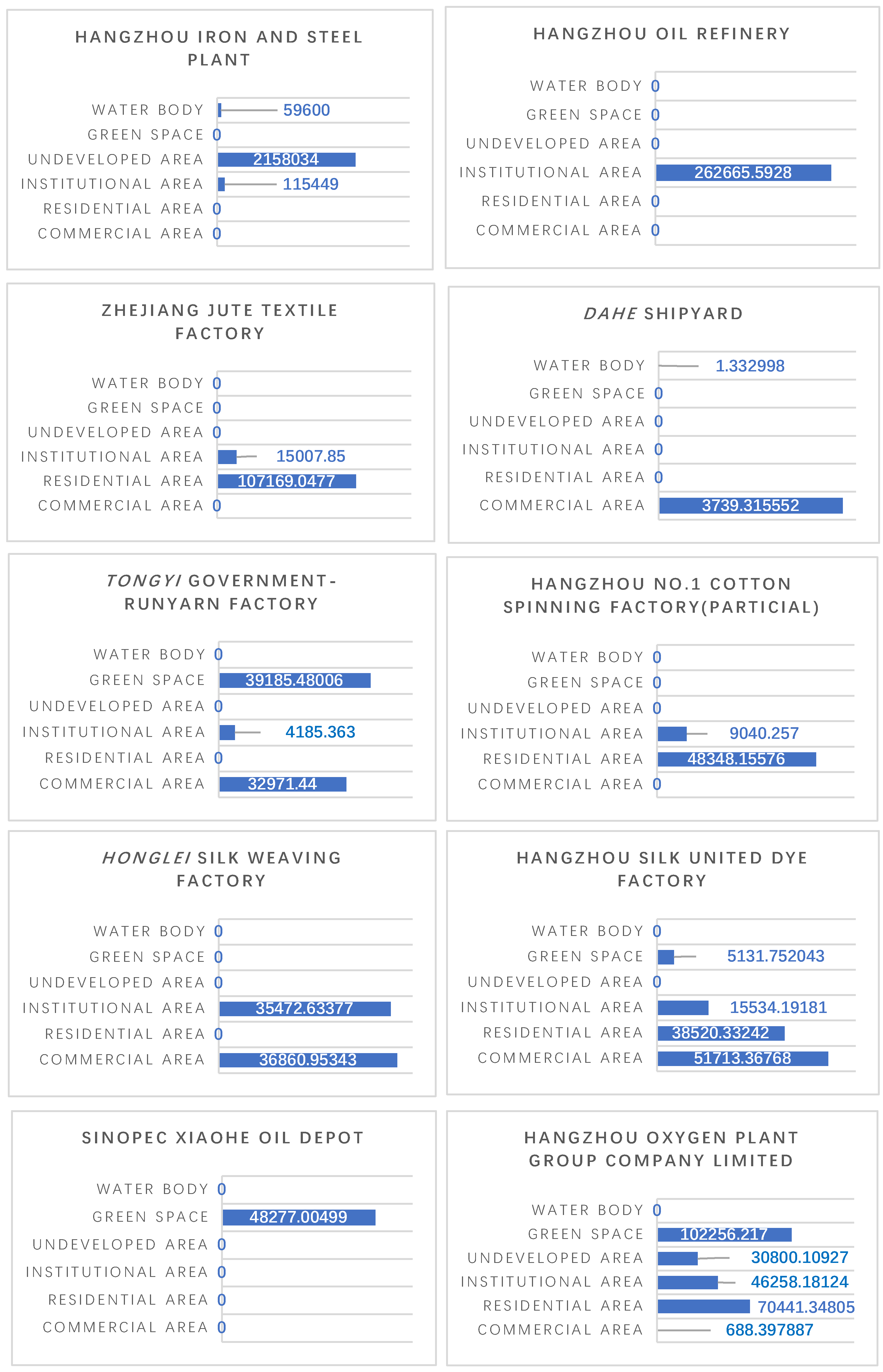 Preprints 105851 g004