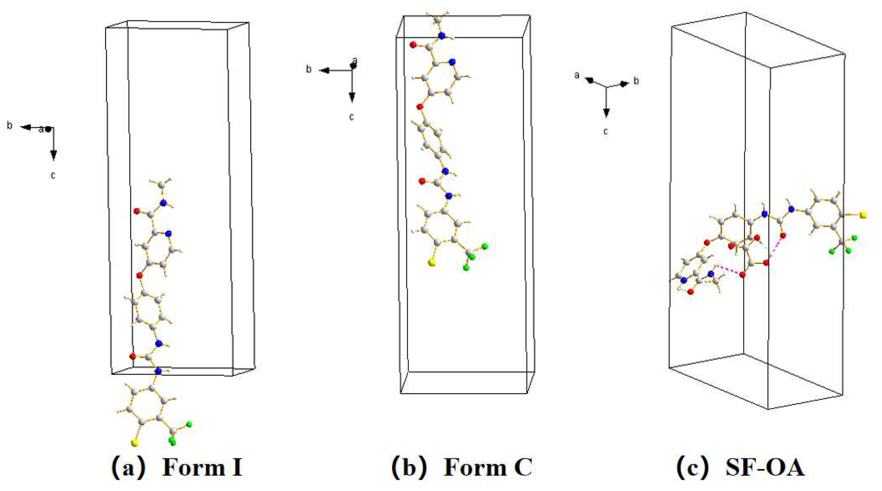 Preprints 90558 g005