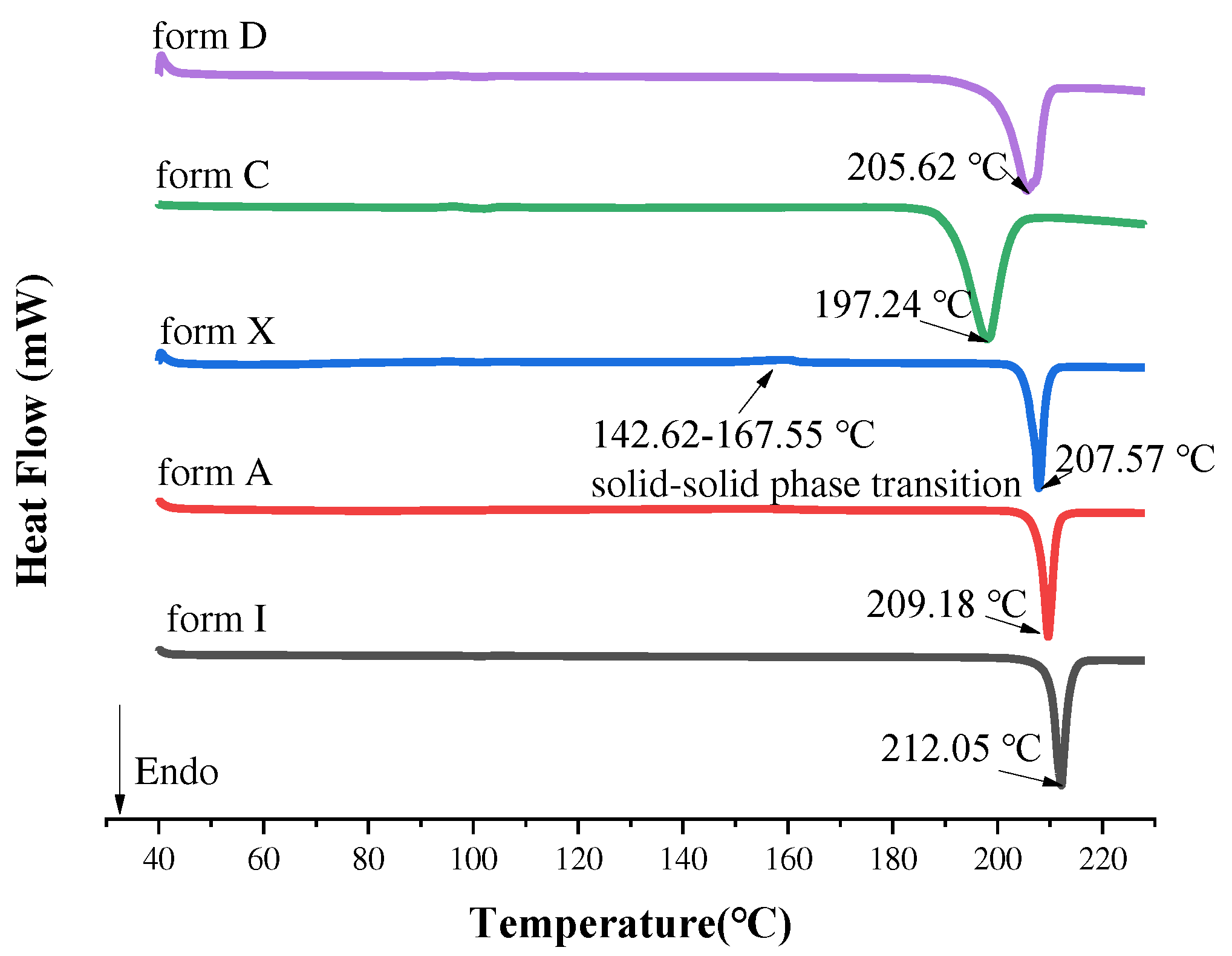 Preprints 90558 g009