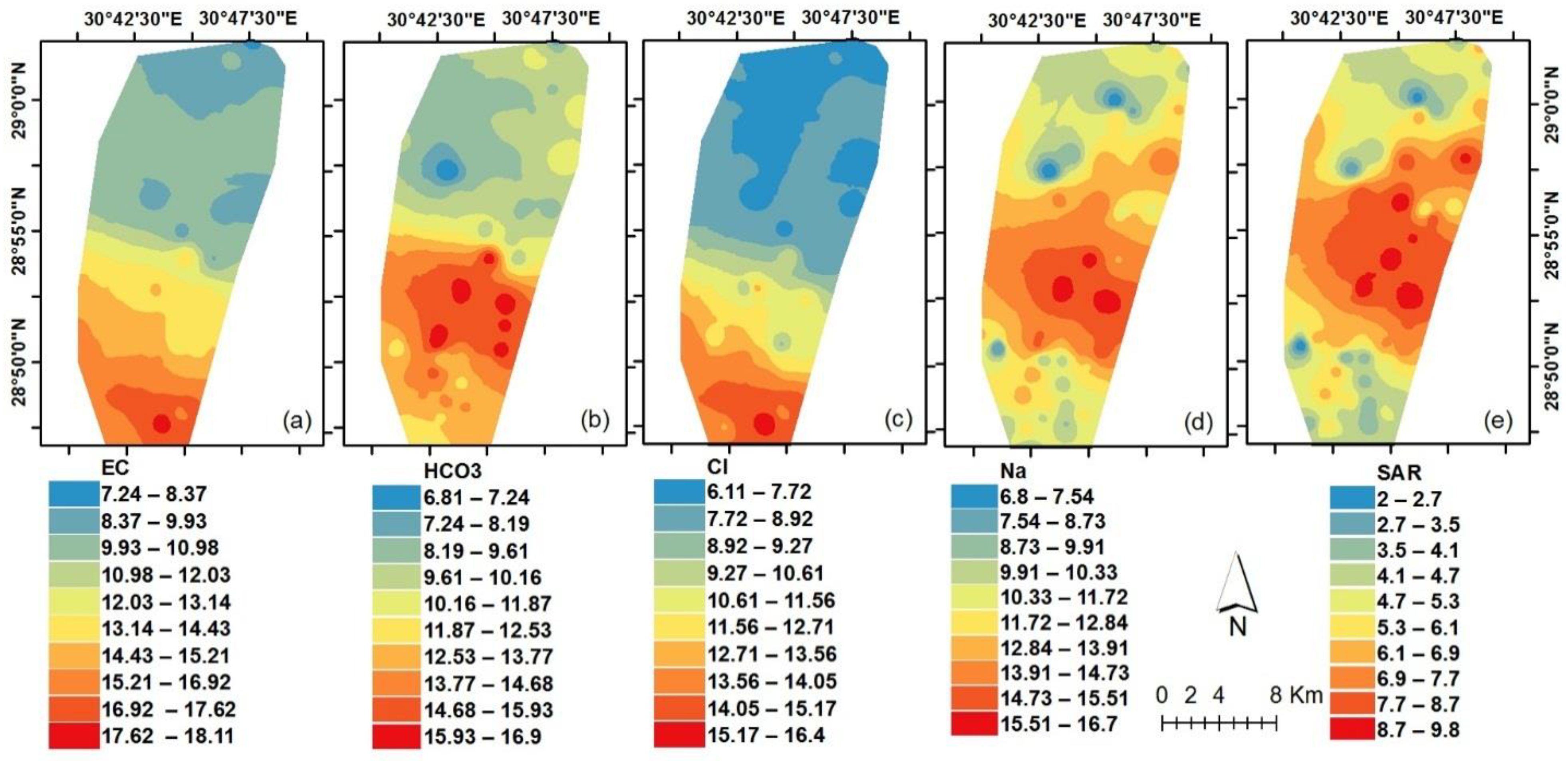 Preprints 76677 g004