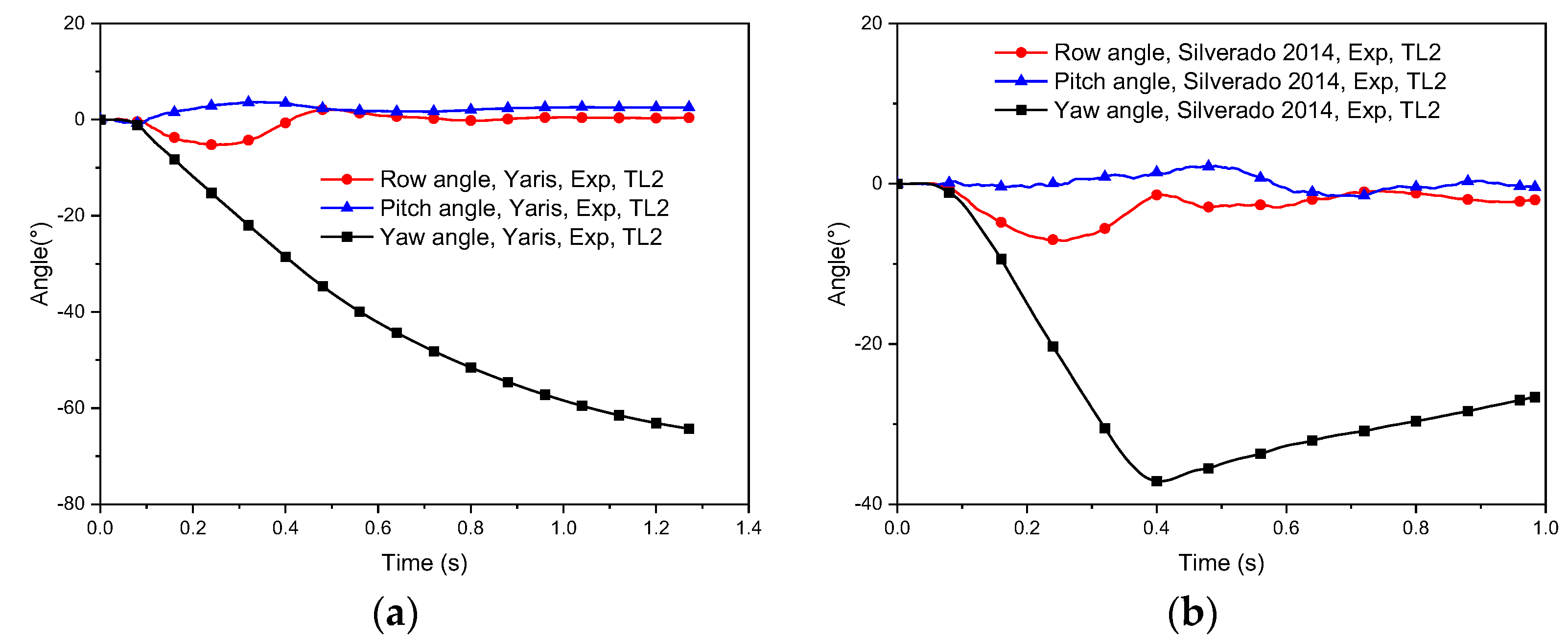 Preprints 112491 g016