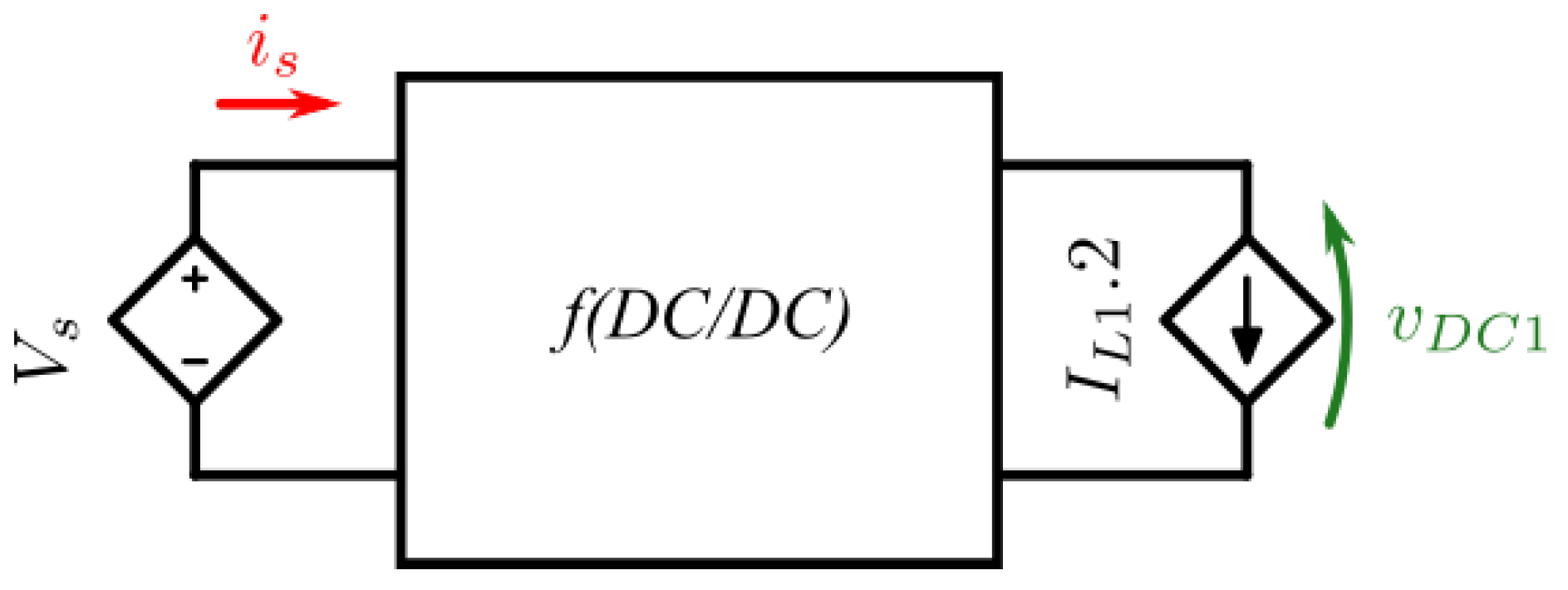 Preprints 118350 g006